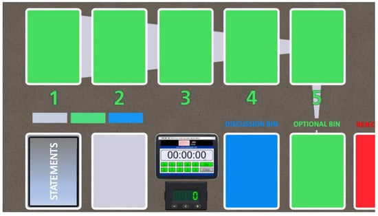 Sensors 22 09073 g0a2