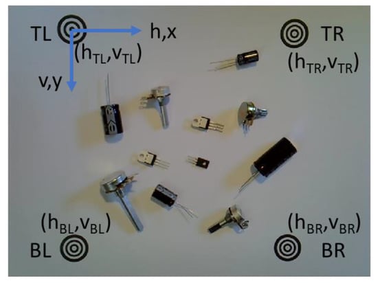 Sensors 22 09079 g003