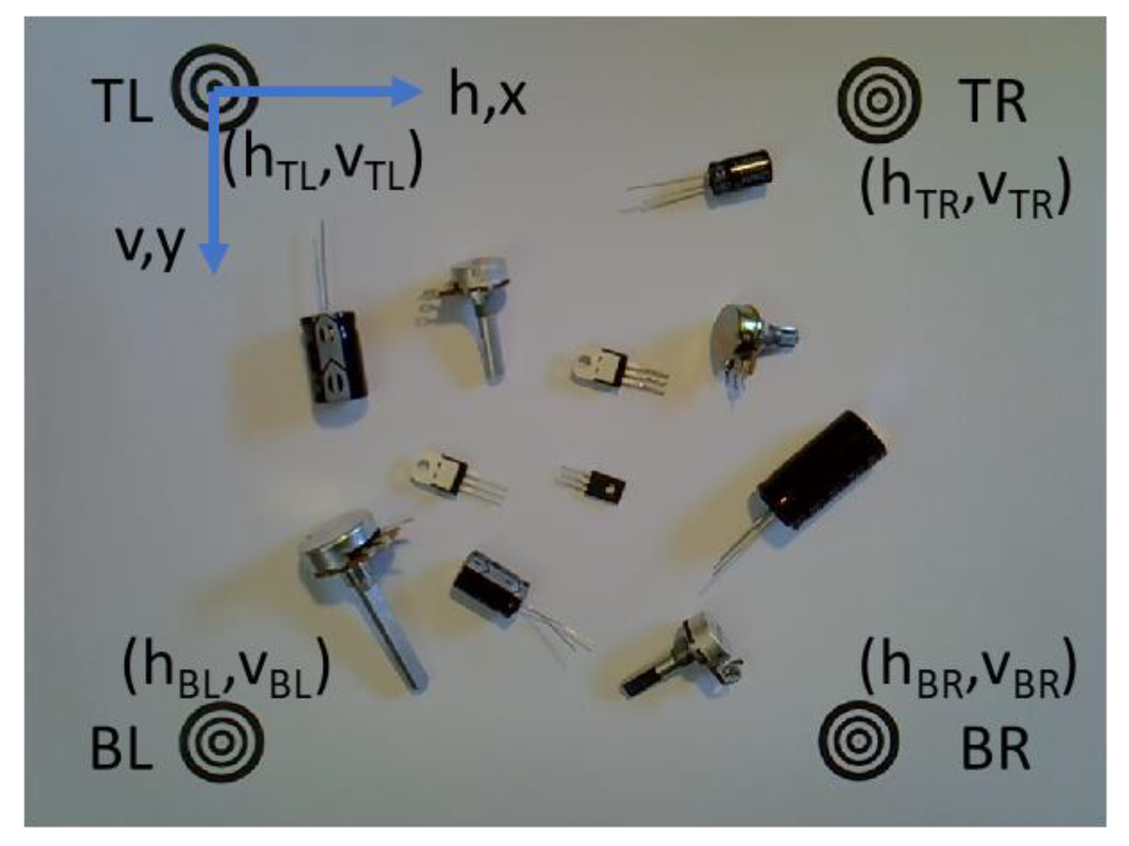 Sensors 22 09079 g003