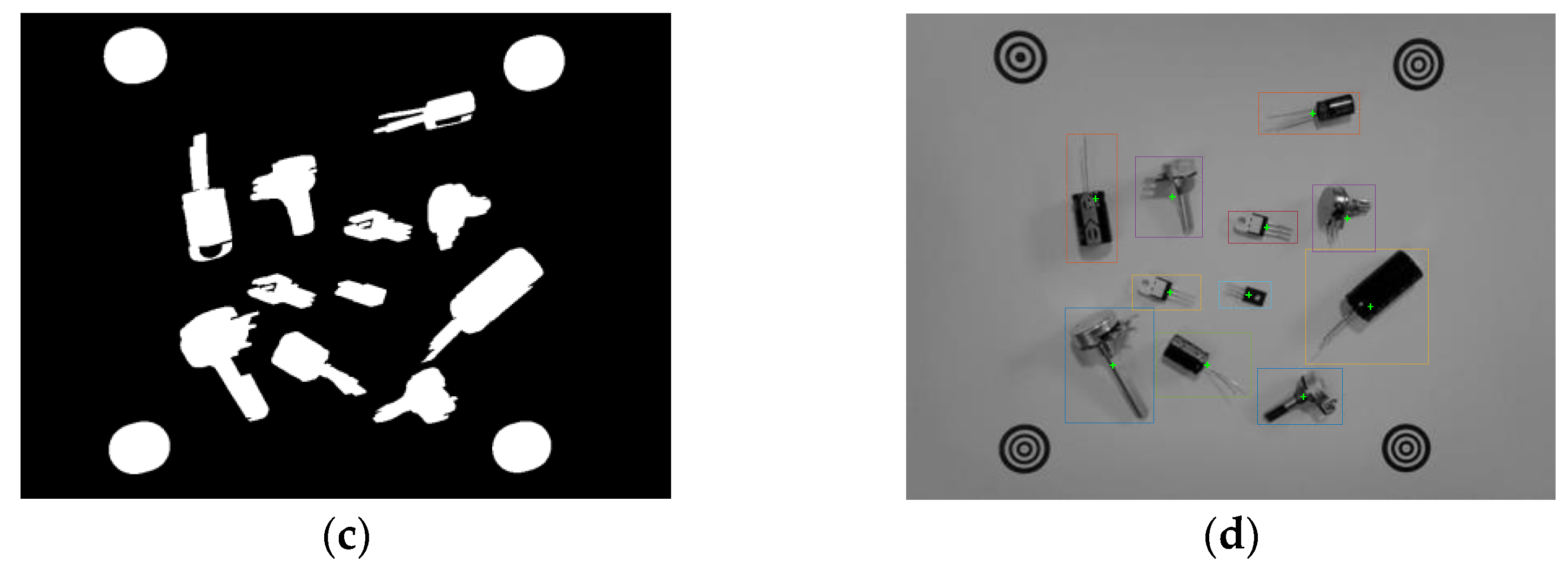 Sensors 22 09079 g006b