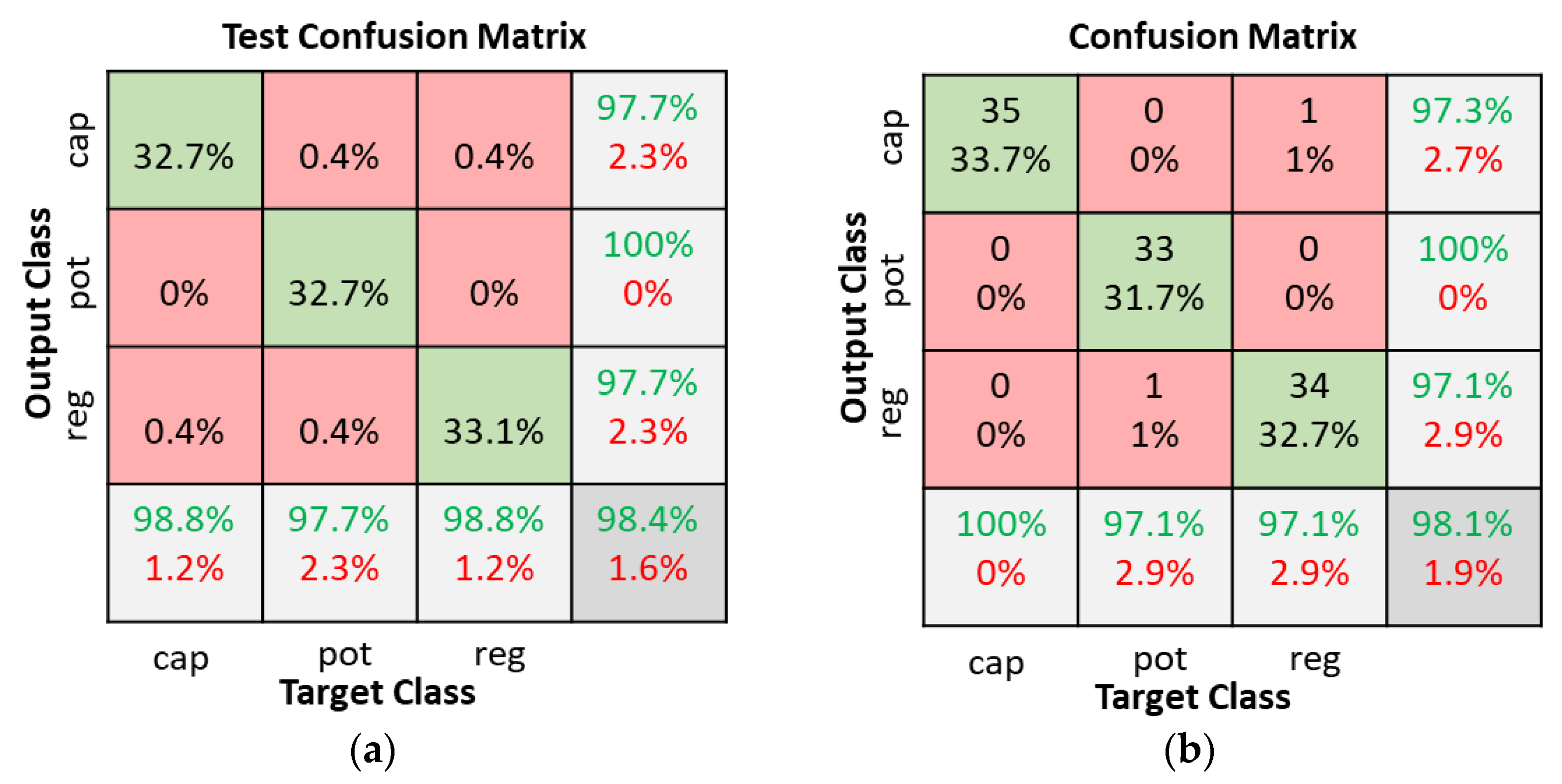 Sensors 22 09079 g016