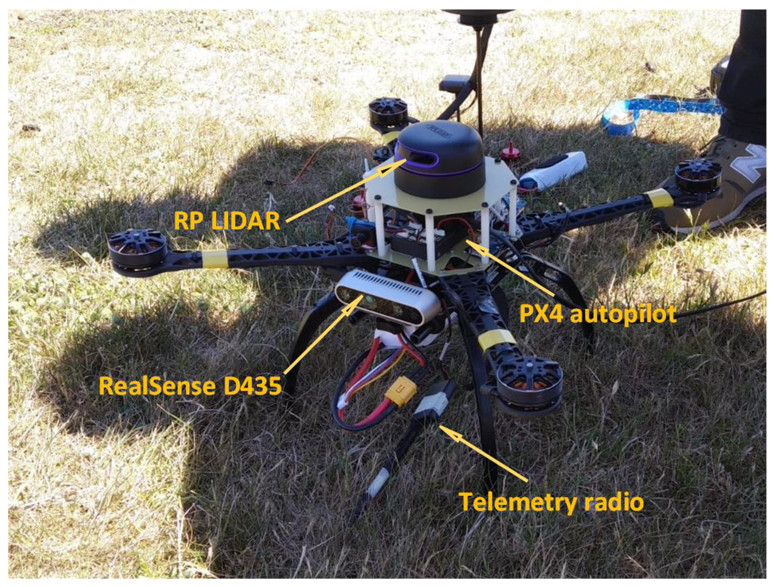Sensors 22 09080 g001 Sensors 22 09080 g001