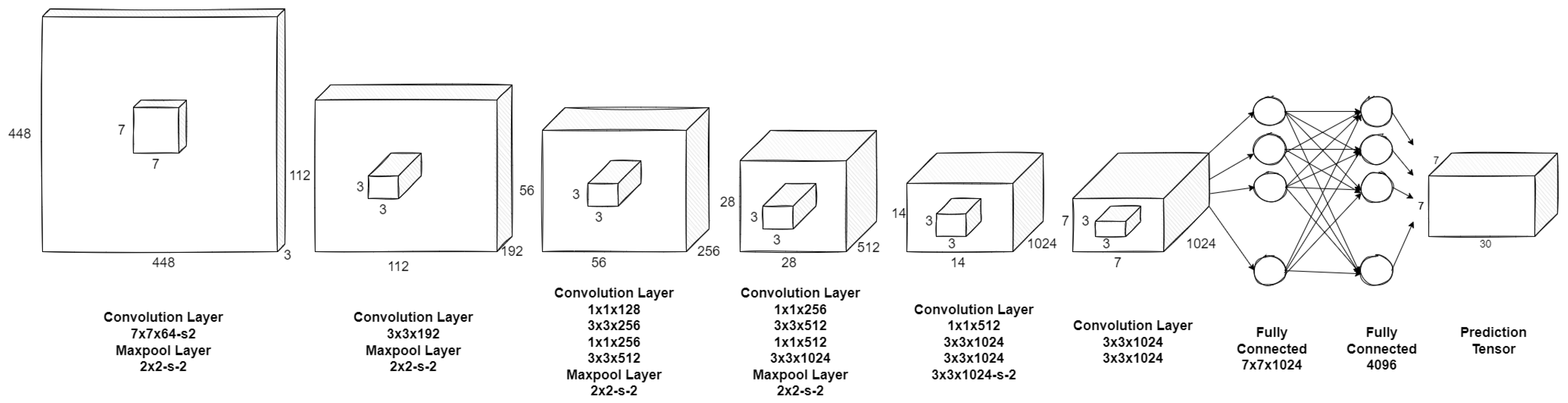 Sensors 22 09080 g005 Sensors 22 09080 g005