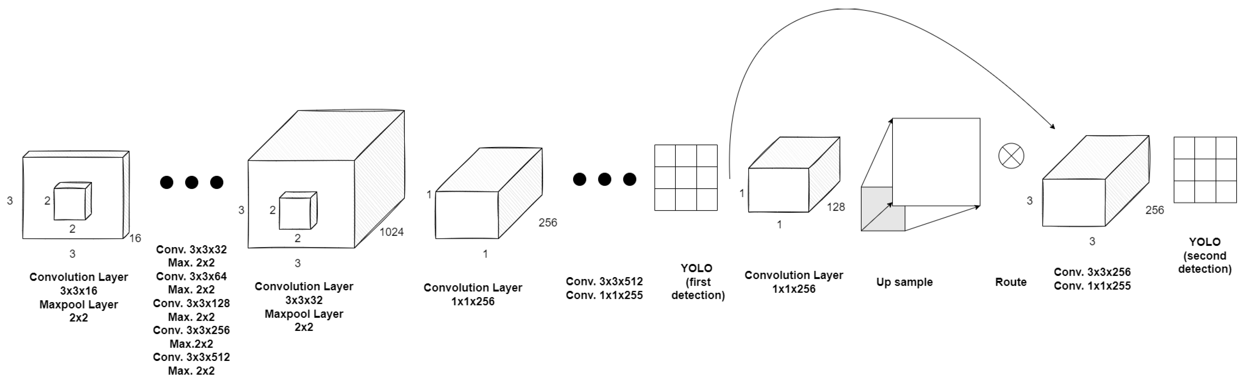 Sensors 22 09080 g006 Sensors 22 09080 g006