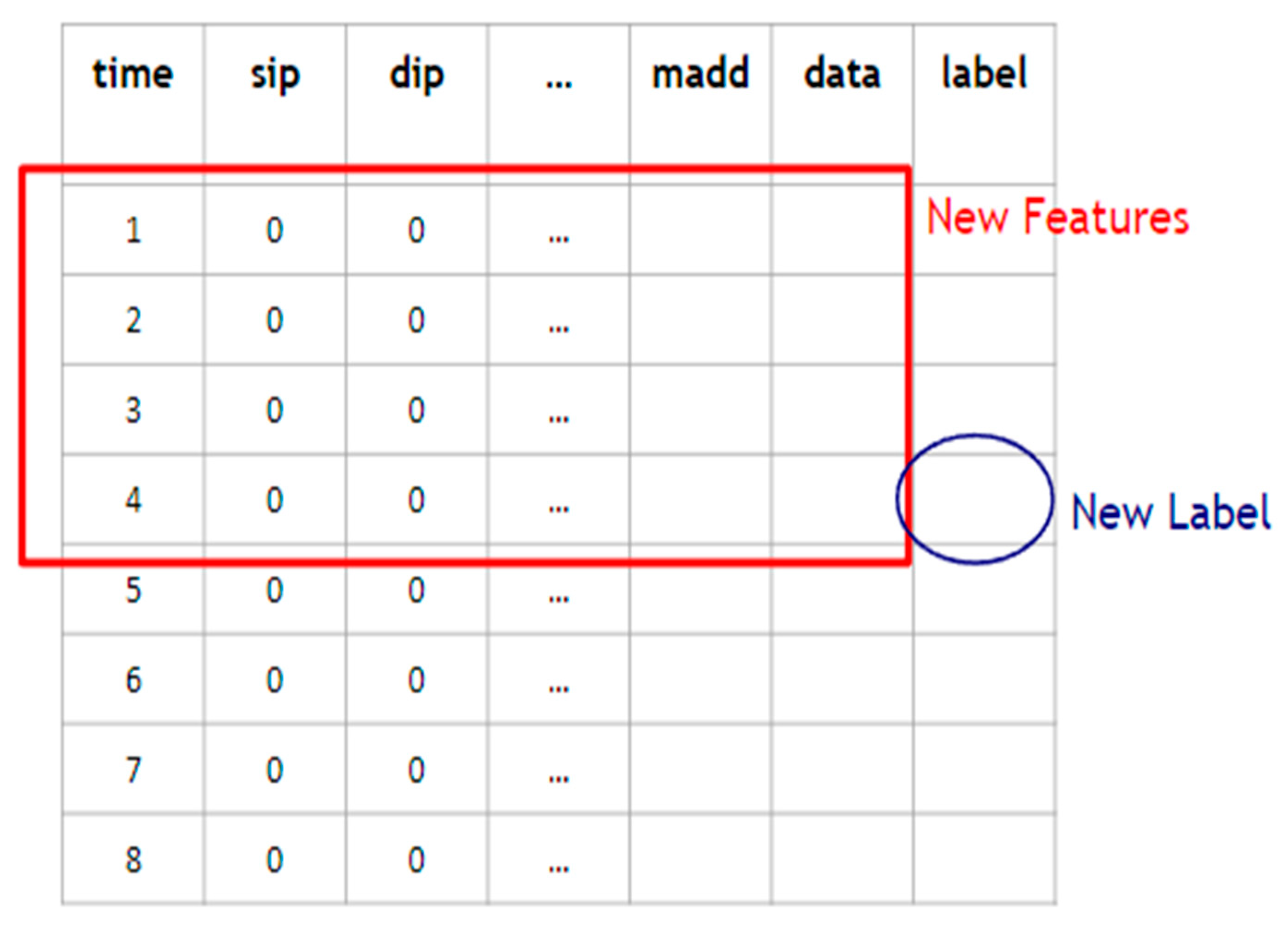 Sensors 22 09084 g008