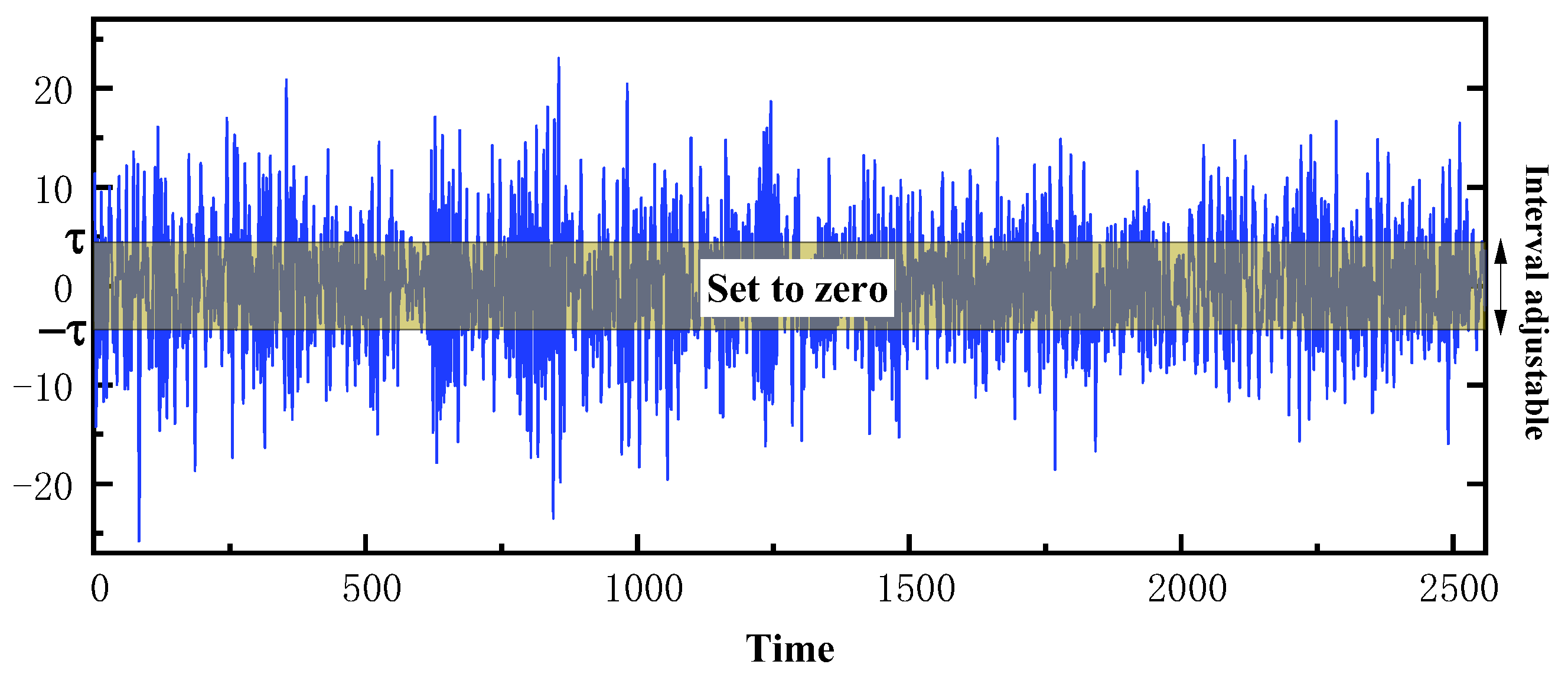 Sensors 22 09088 g004 Sensors 22 09088 g004