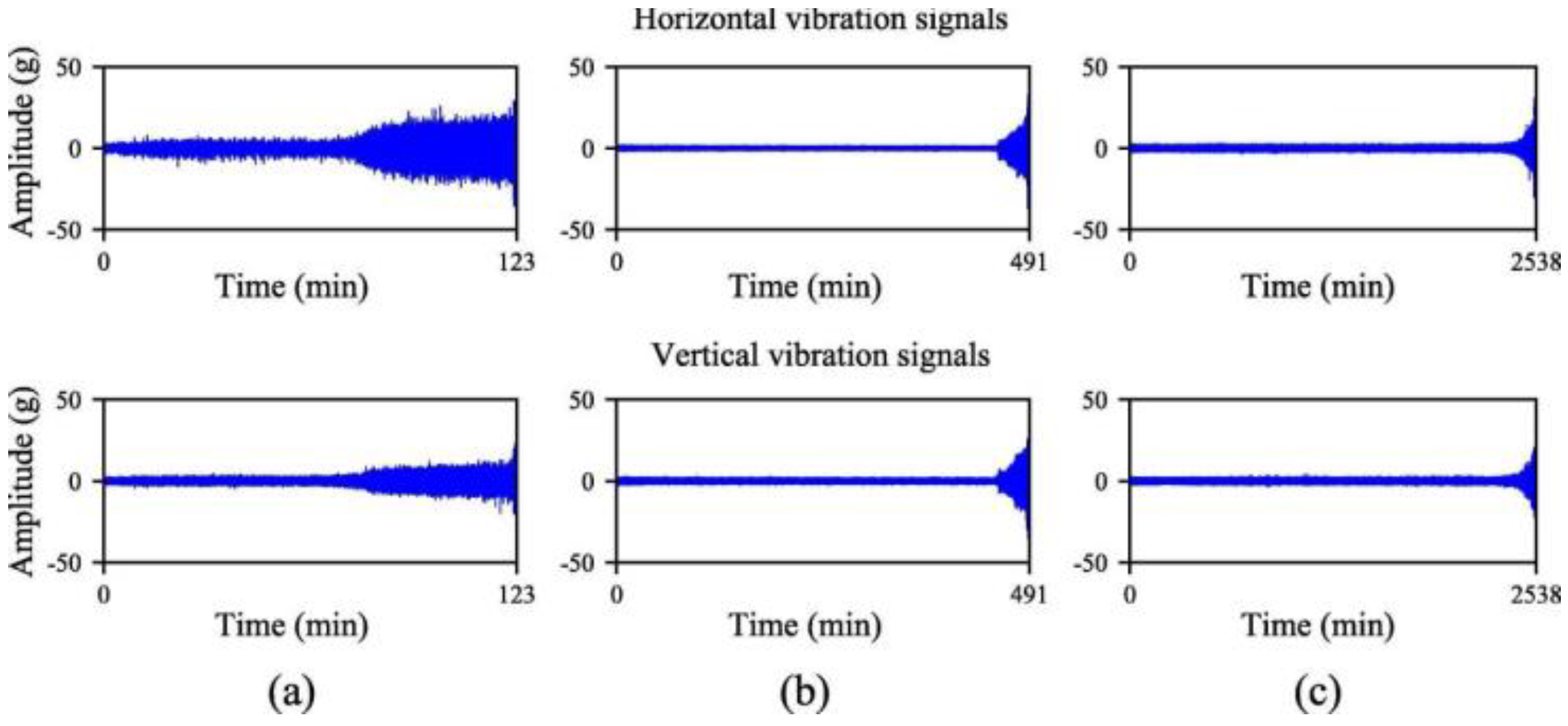 Sensors 22 09088 g015 Sensors 22 09088 g015
