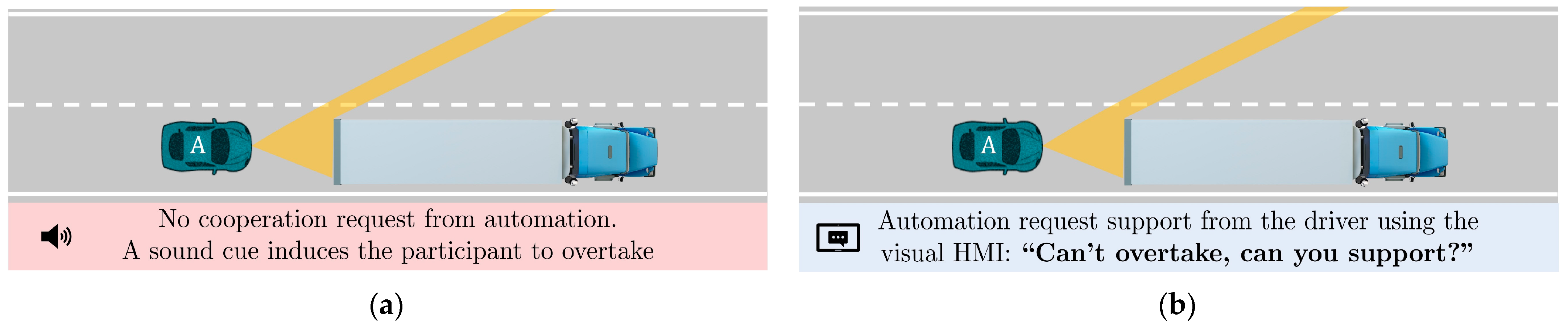 Sensors 22 09093 g003a
