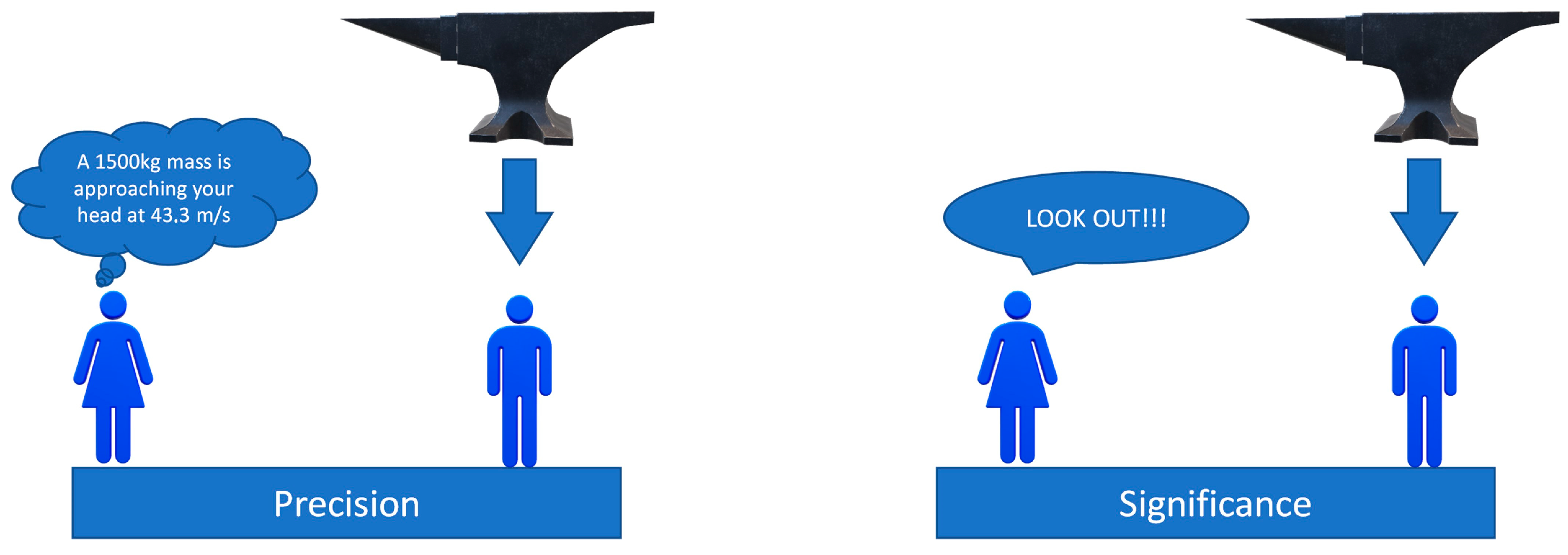 Sensors 22 09093 g007