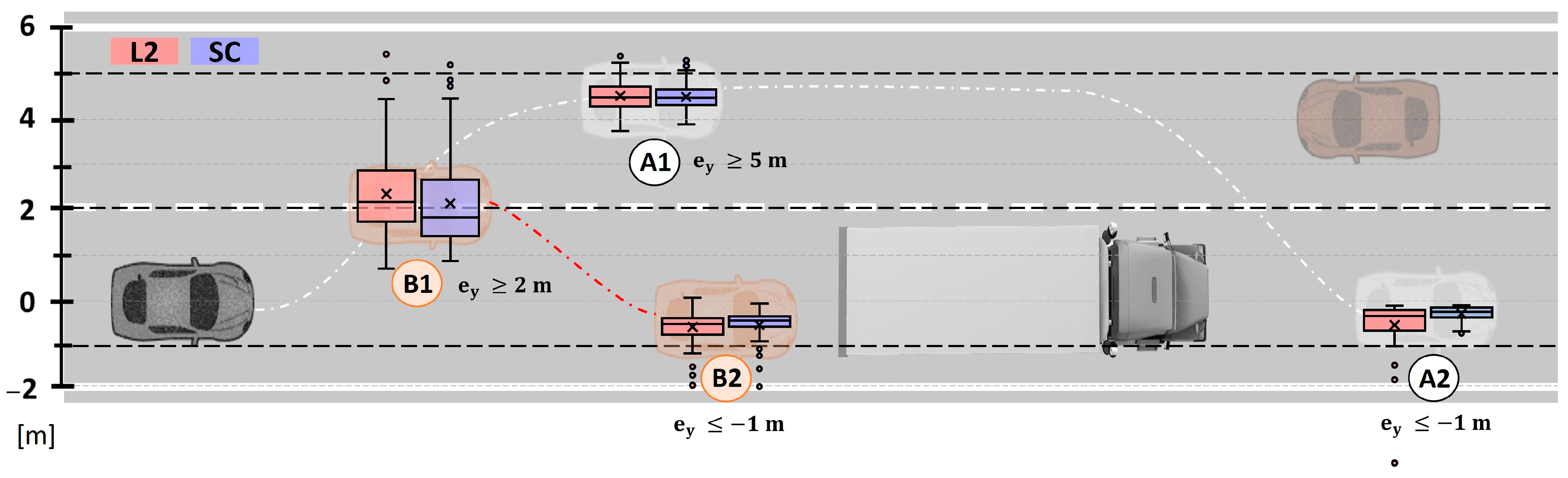 Sensors 22 09093 g011
