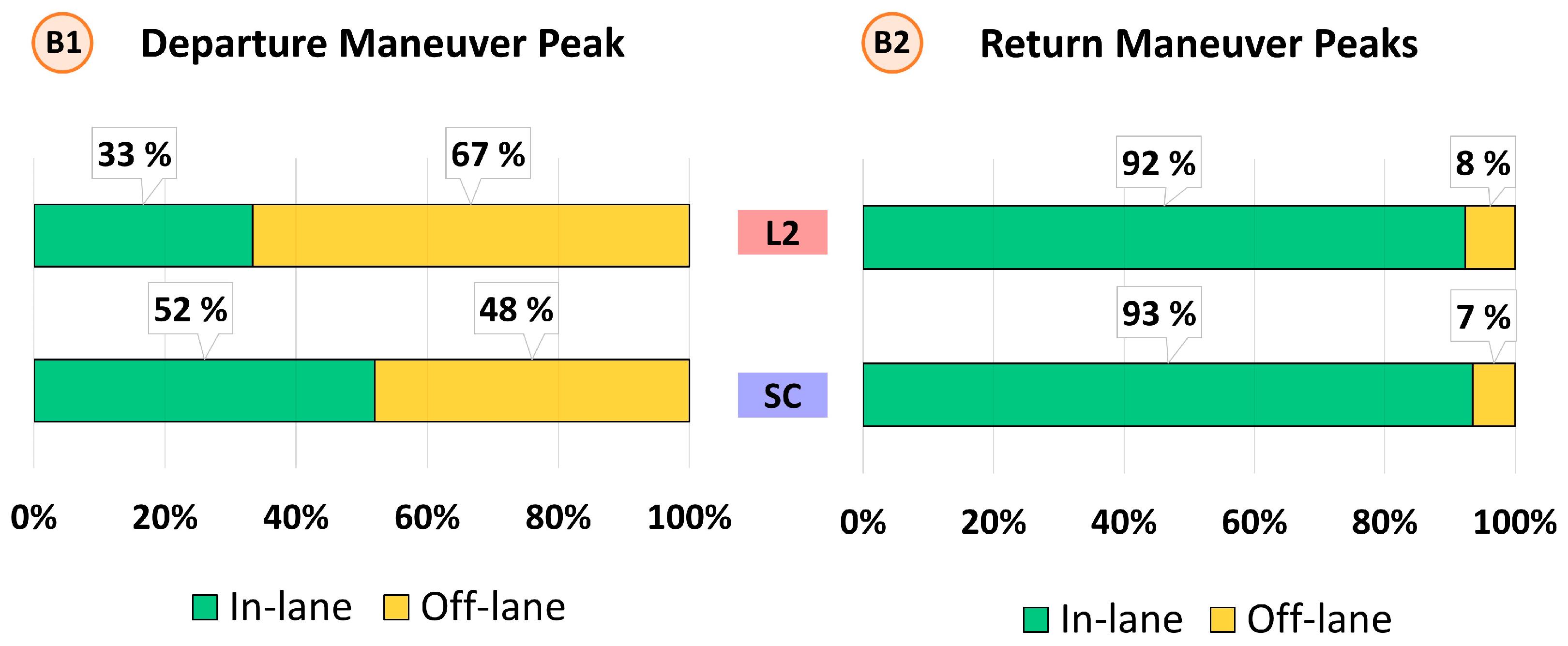 Sensors 22 09093 g013