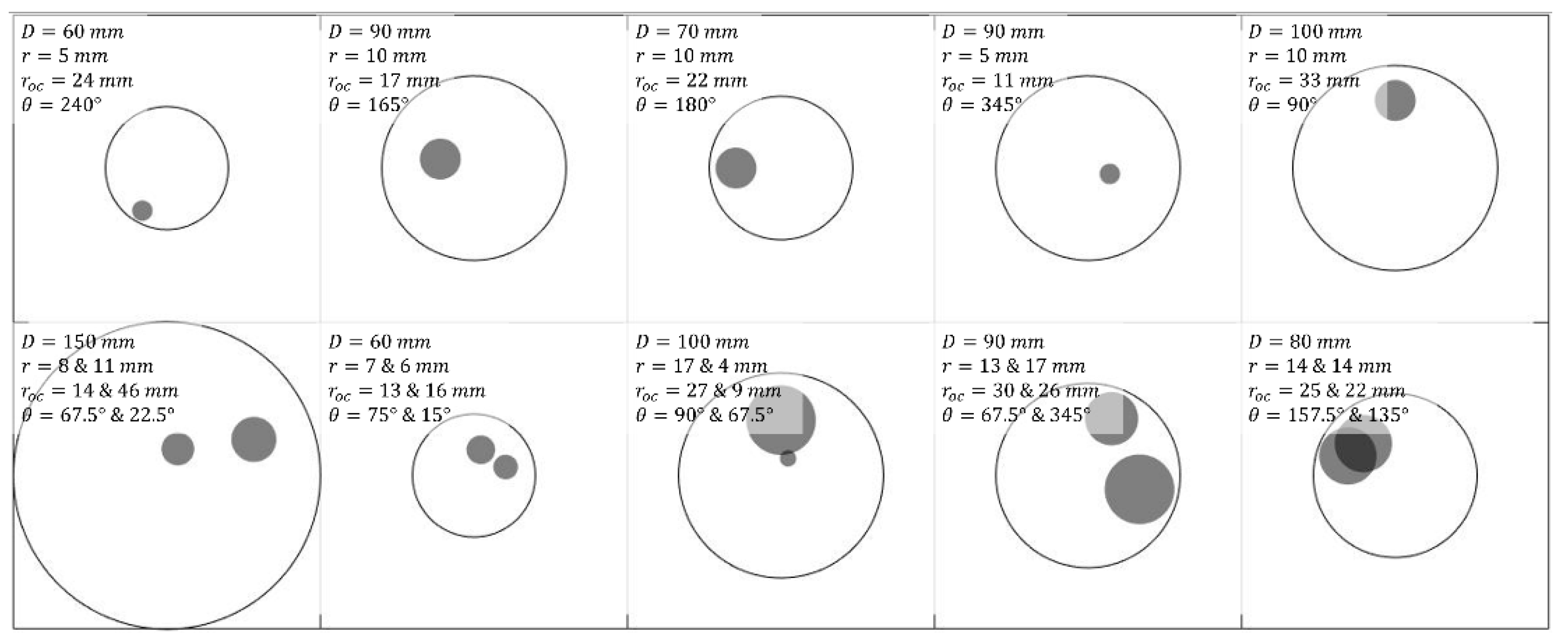 Sensors 22 09096 g003