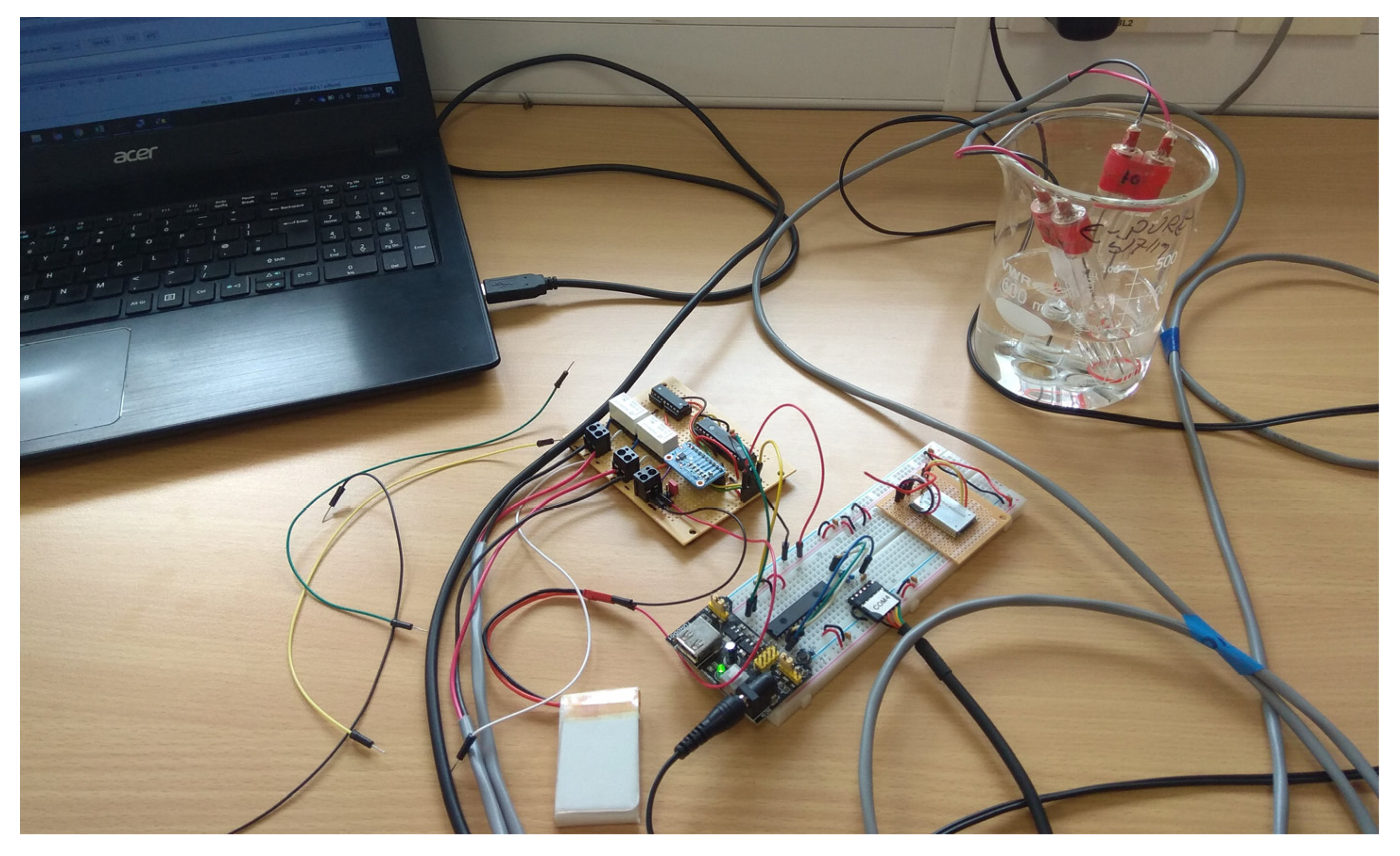 Sensors 22 09100 g006