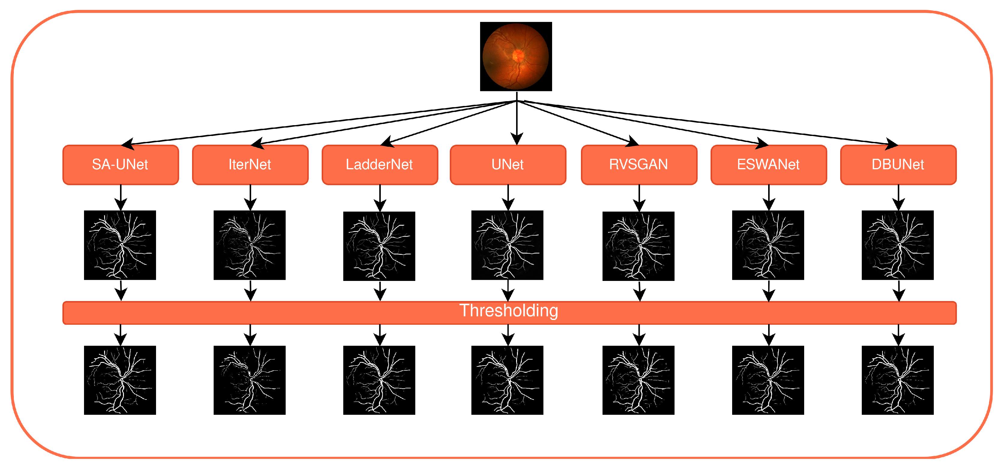 Sensors 22 09101 g004 Sensors 22 09101 g004