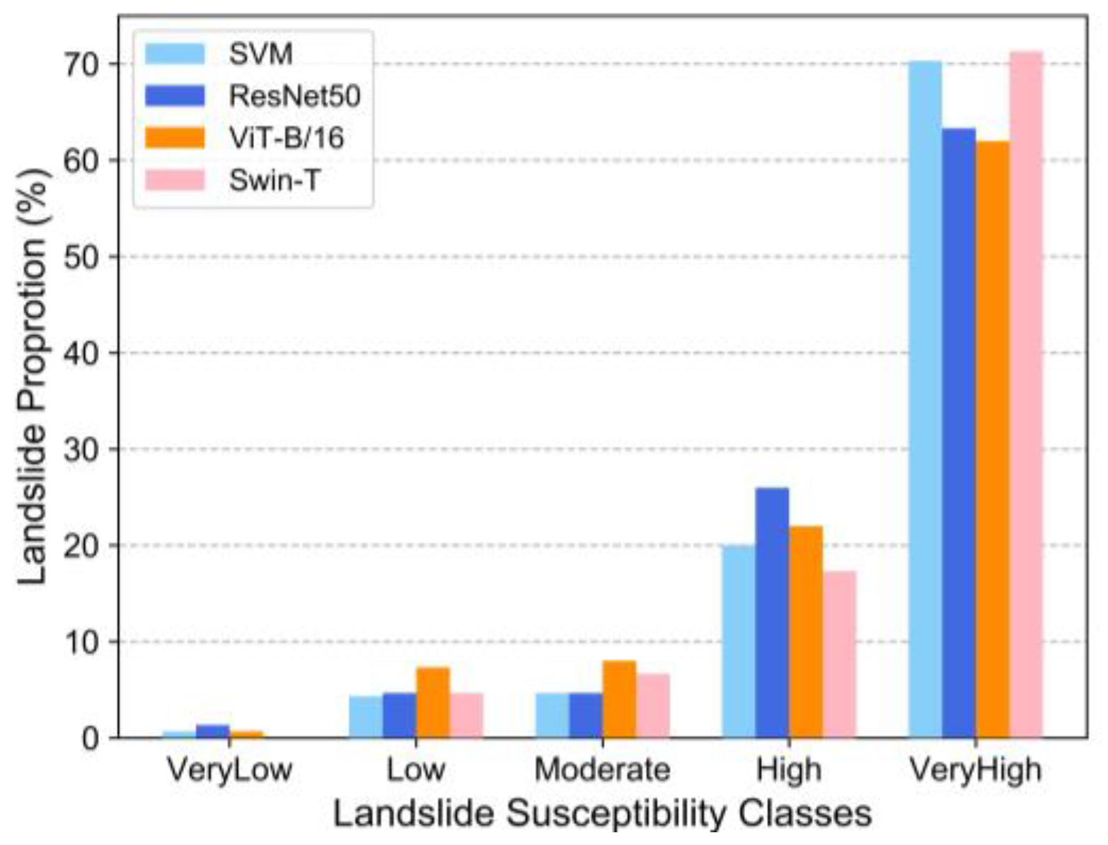 Sensors 22 09104 g012