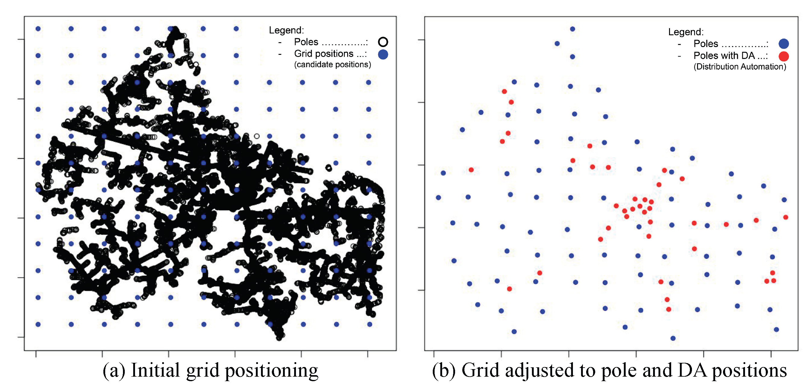 Sensors 22 09105 g004