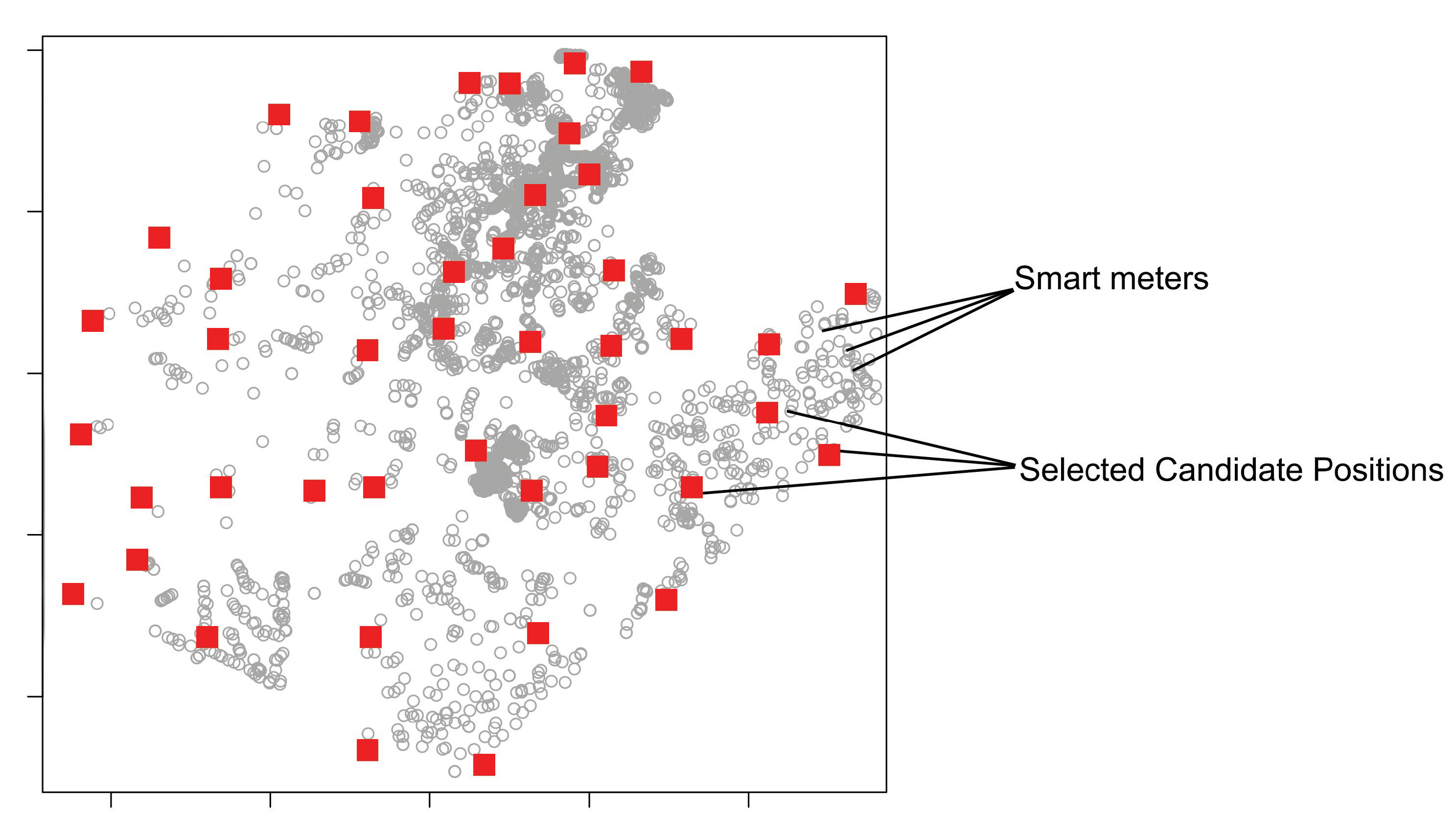 Sensors 22 09105 g005