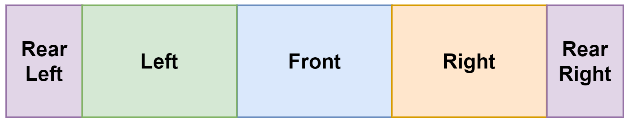 Sensors 22 09108 g003