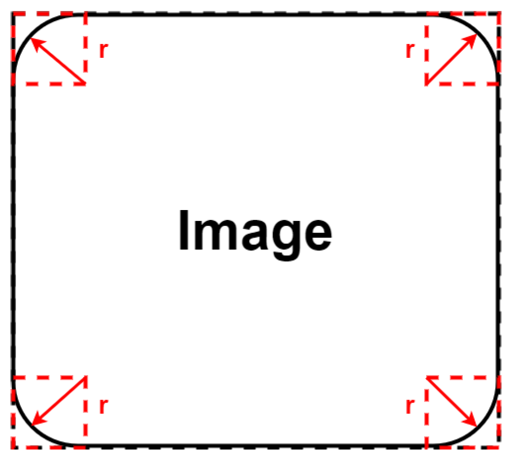 Sensors 22 09108 g006