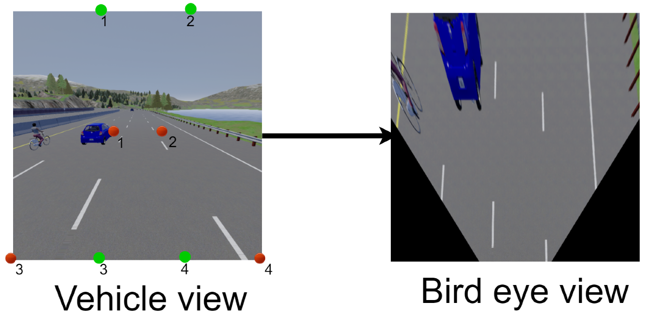 Sensors 22 09108 g008