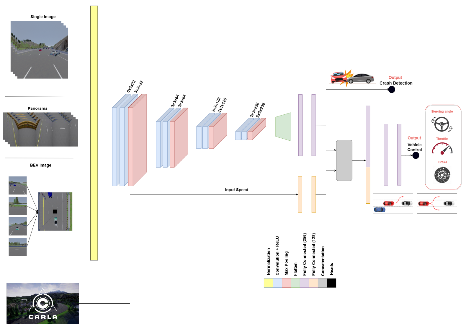 Sensors 22 09108 g009