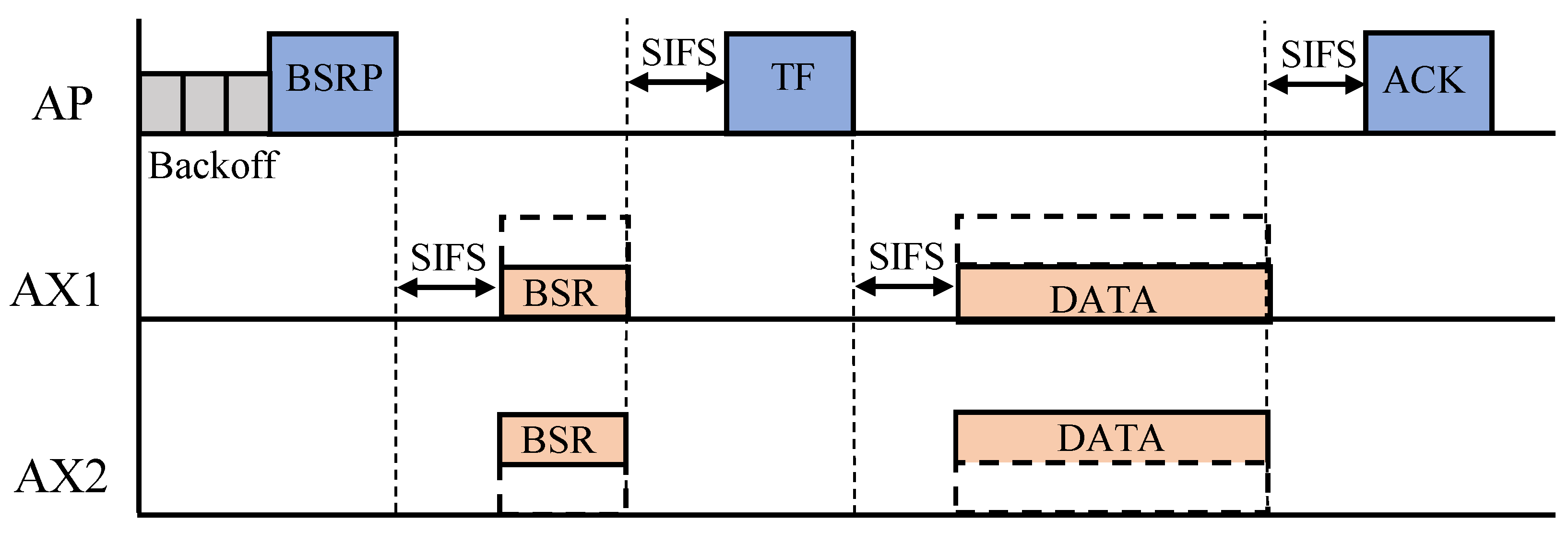 Sensors 22 09114 g001