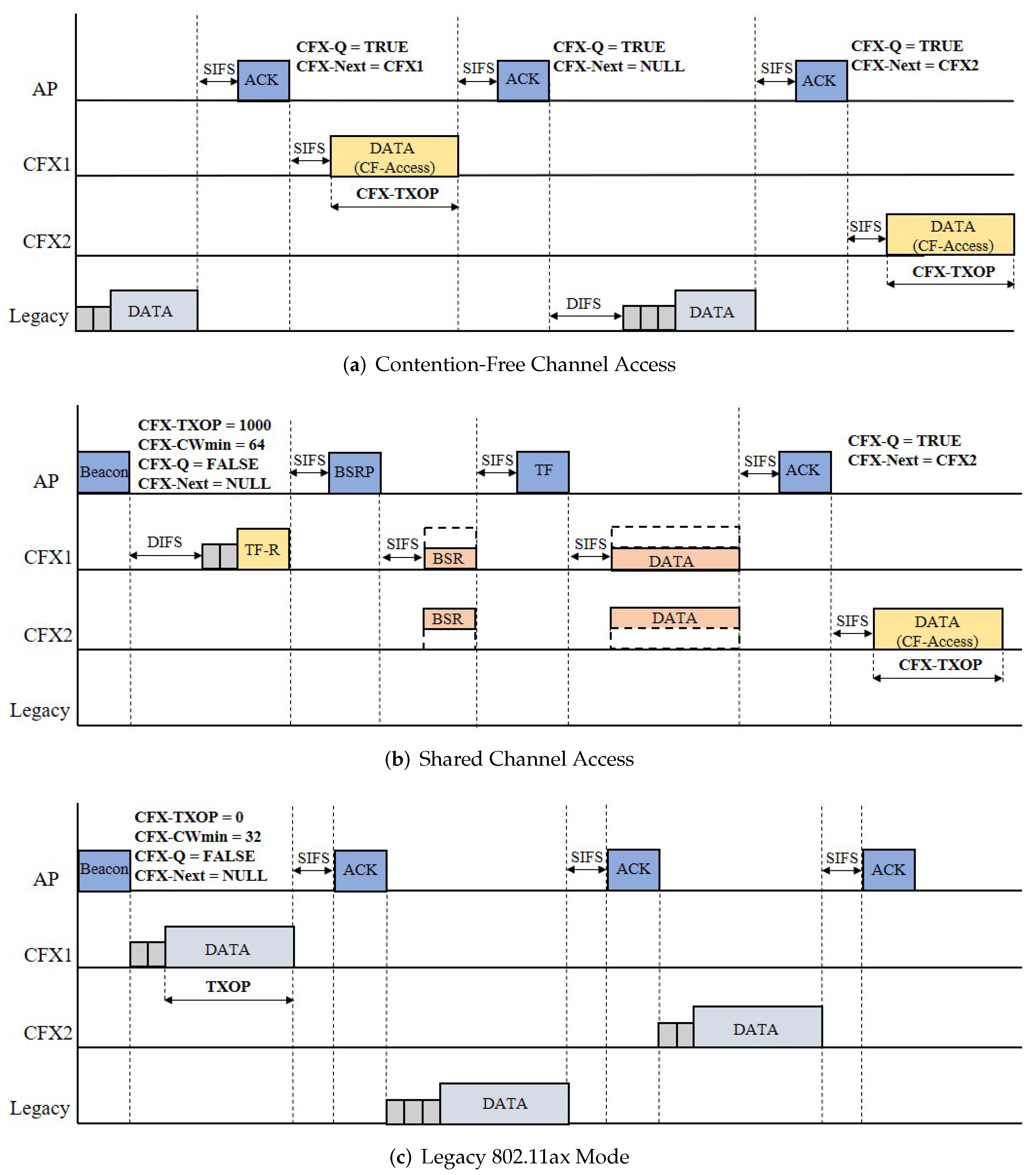 Sensors 22 09114 g003