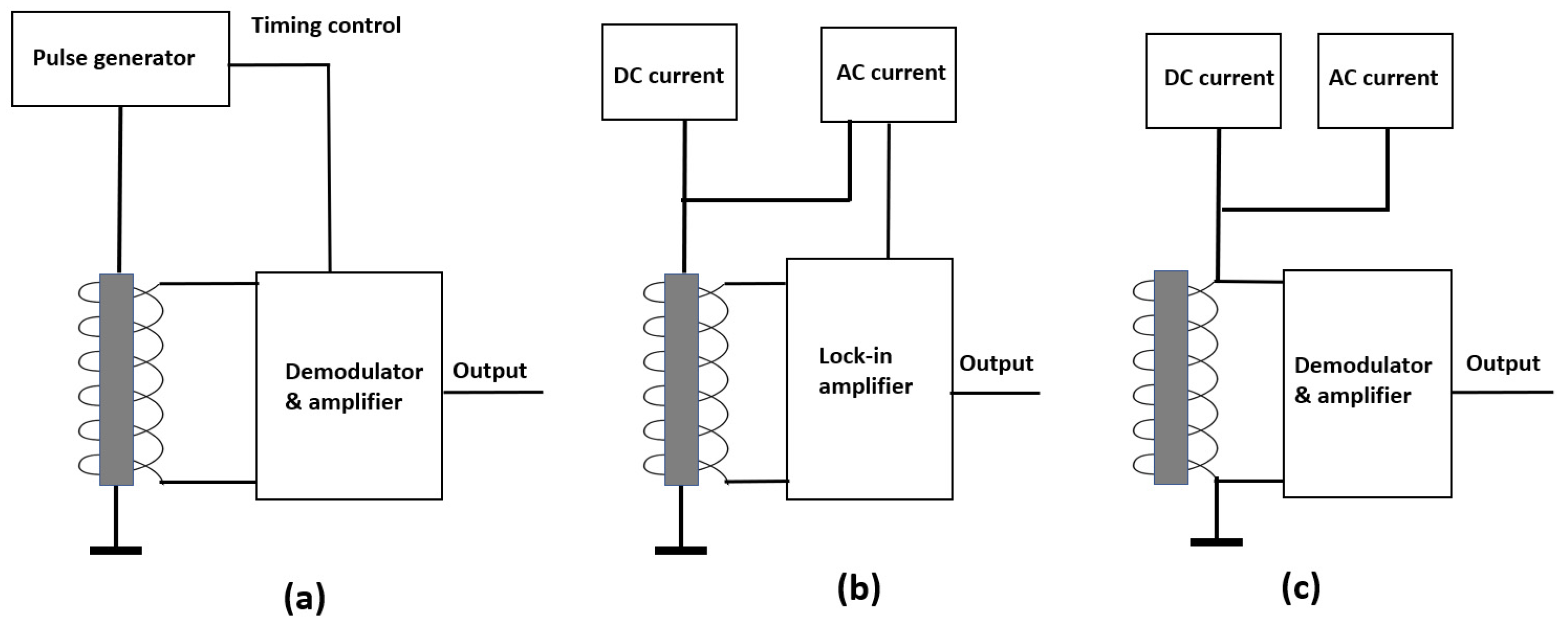 Sensors 22 09117 g001