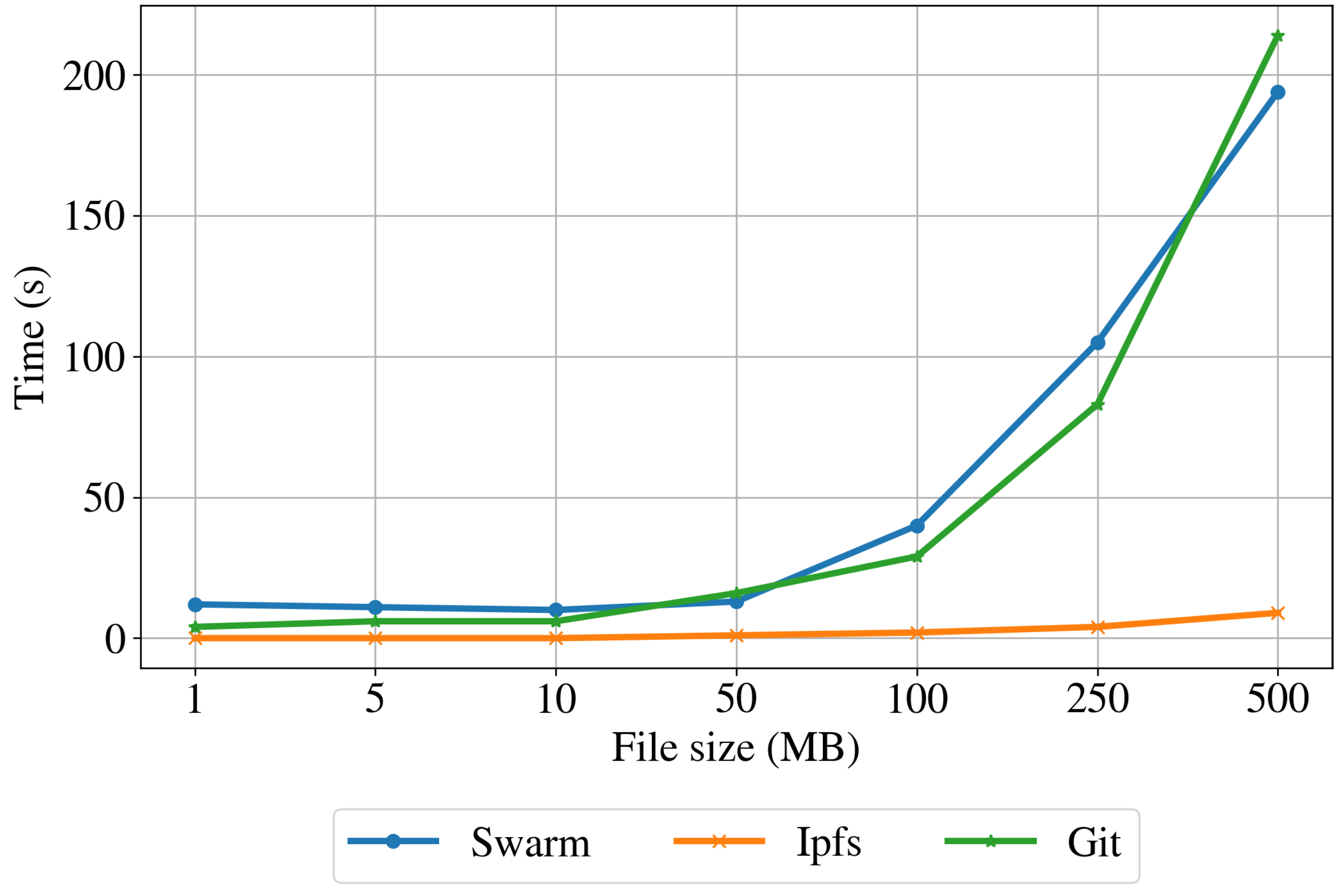 Sensors 22 09118 g008 Sensors 22 09118 g008