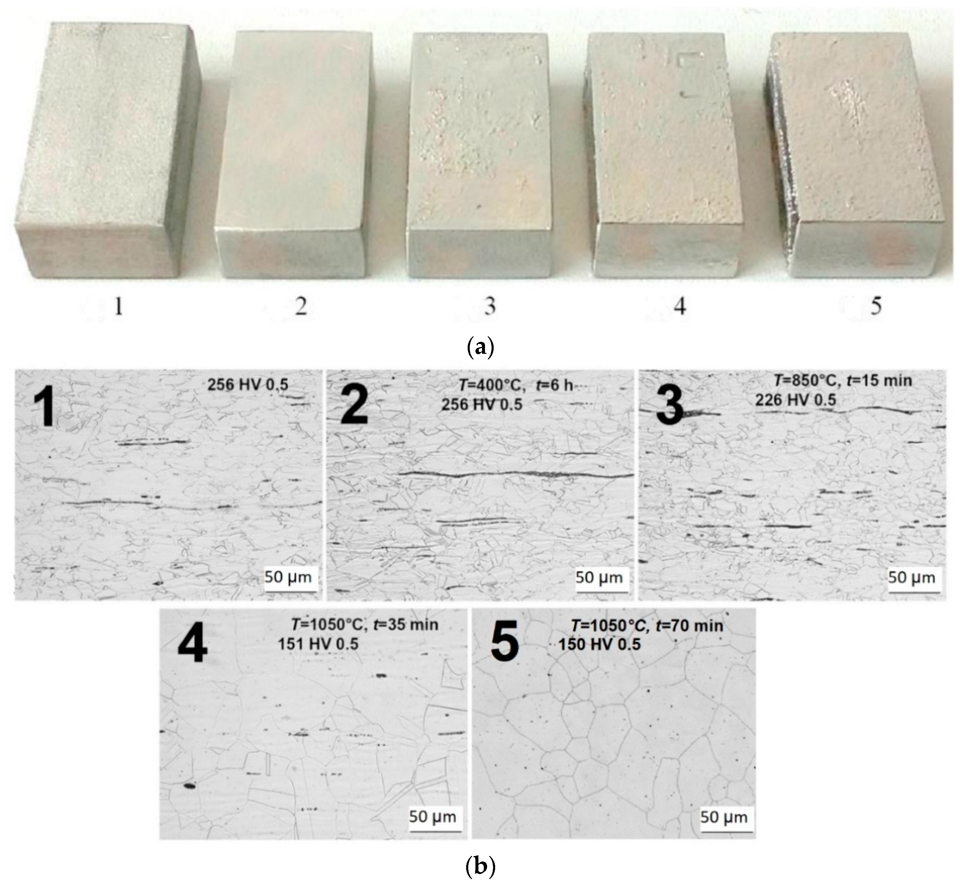 Sensors 22 09120 g004 Sensors 22 09120 g004