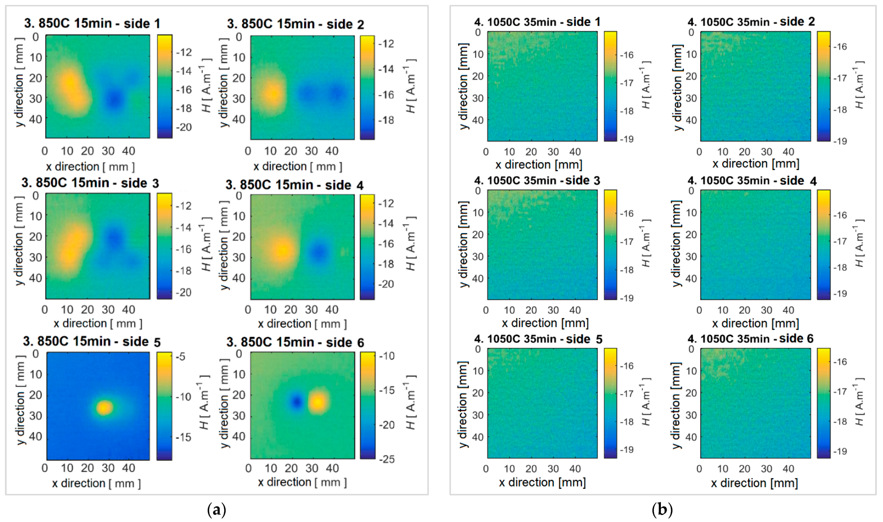 Sensors 22 09120 g009 Sensors 22 09120 g009
