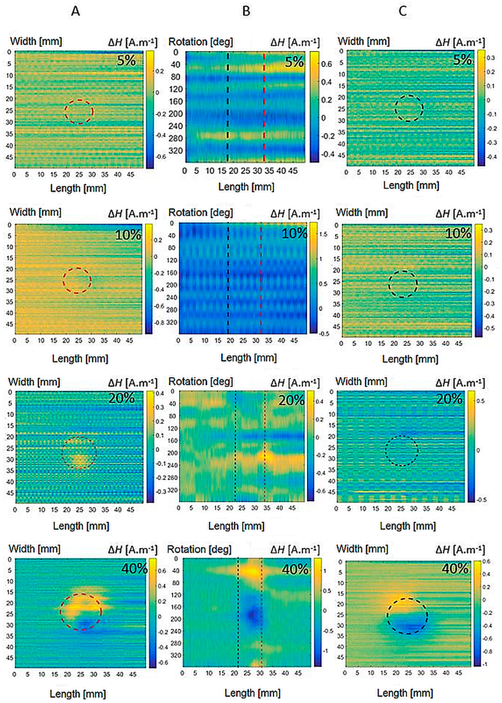Sensors 22 09120 g011 Sensors 22 09120 g011
