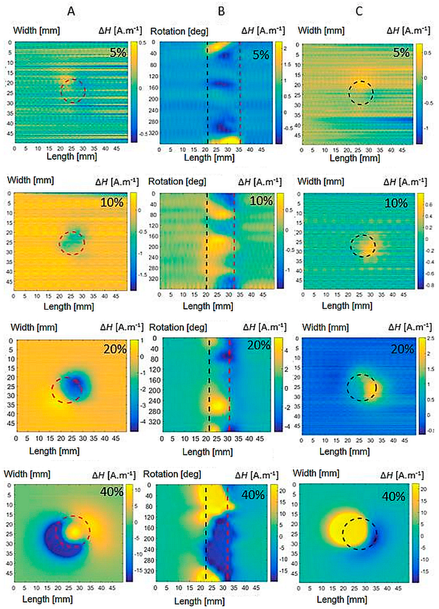 Sensors 22 09120 g012 Sensors 22 09120 g012