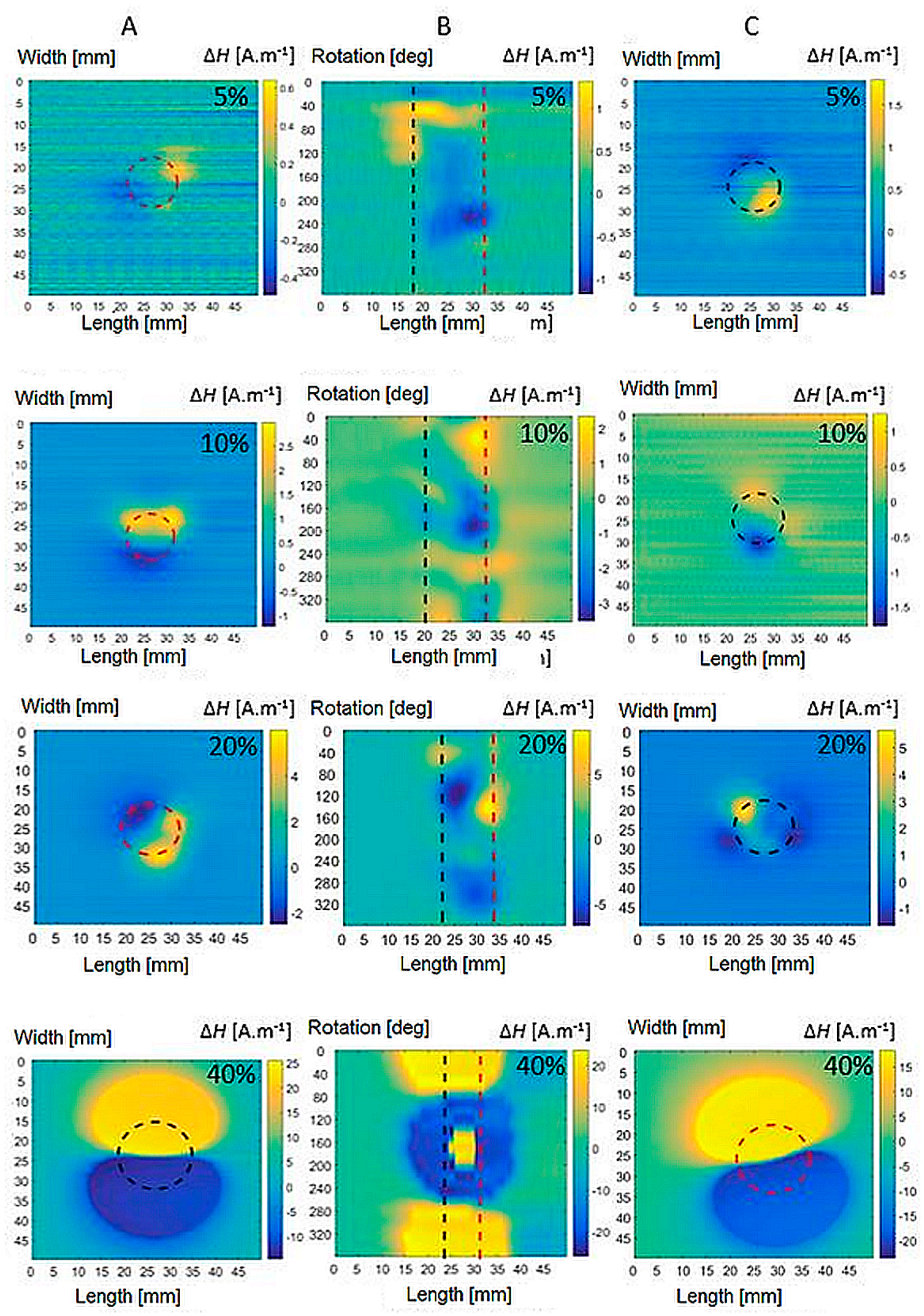 Sensors 22 09120 g013 Sensors 22 09120 g013