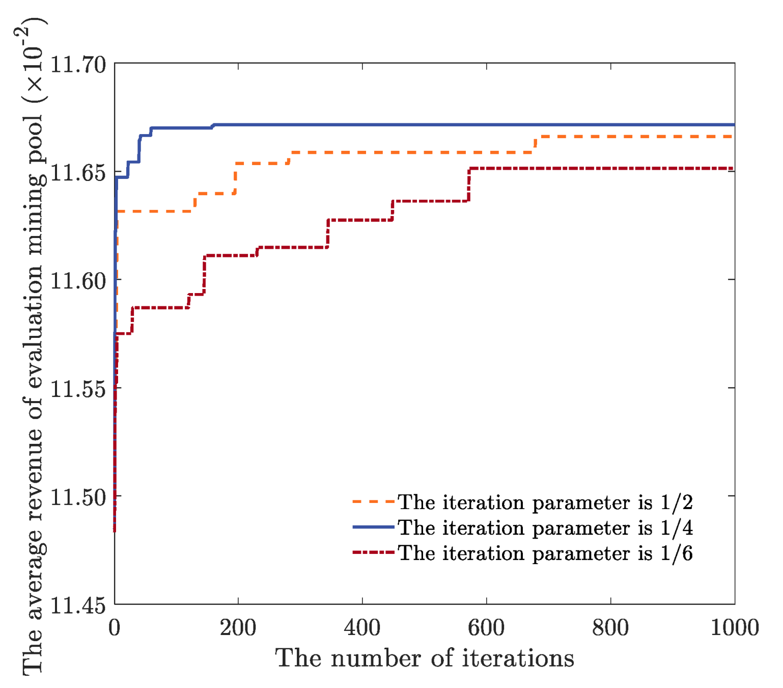 Sensors 22 09125 g003