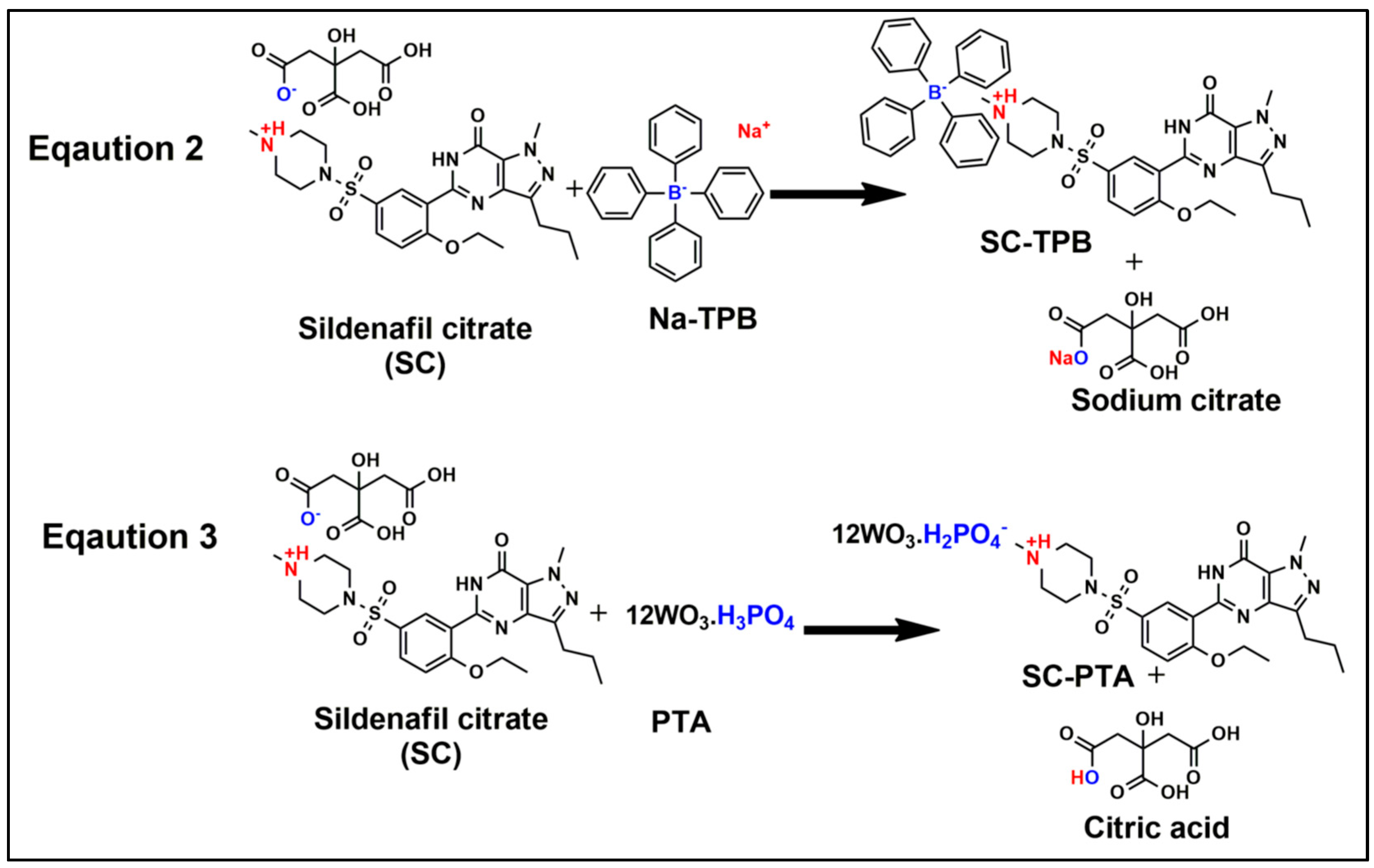 Sensors 22 09128 sch001