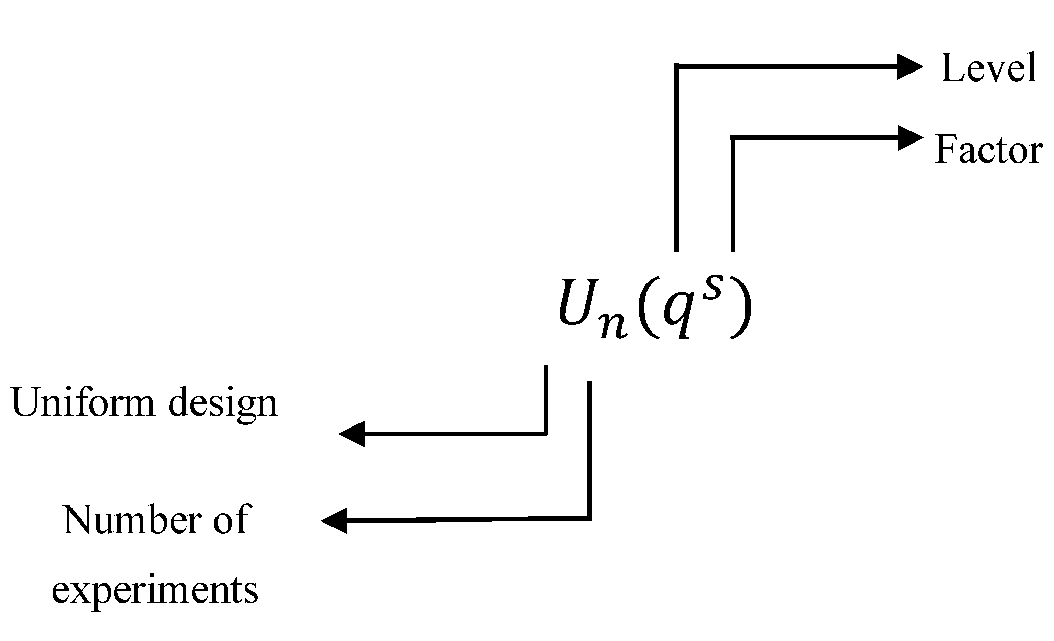 Sensors 22 09131 g002