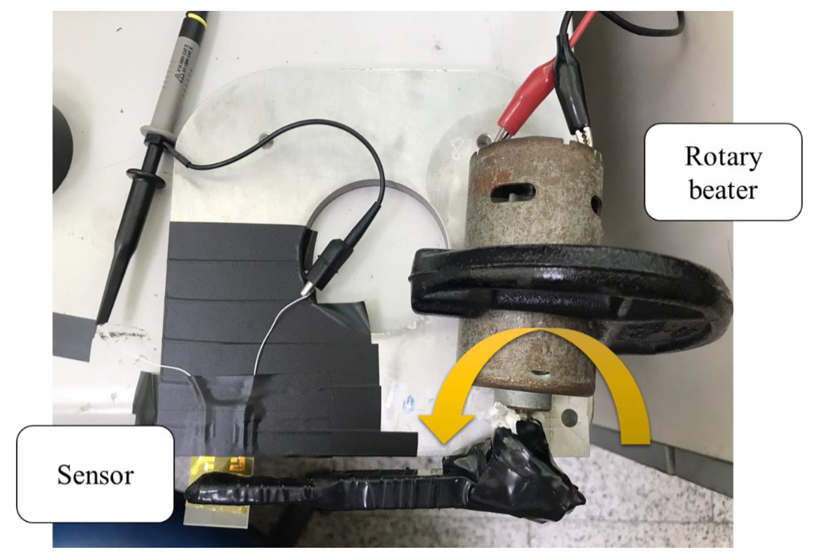 Sensors 22 09131 g005