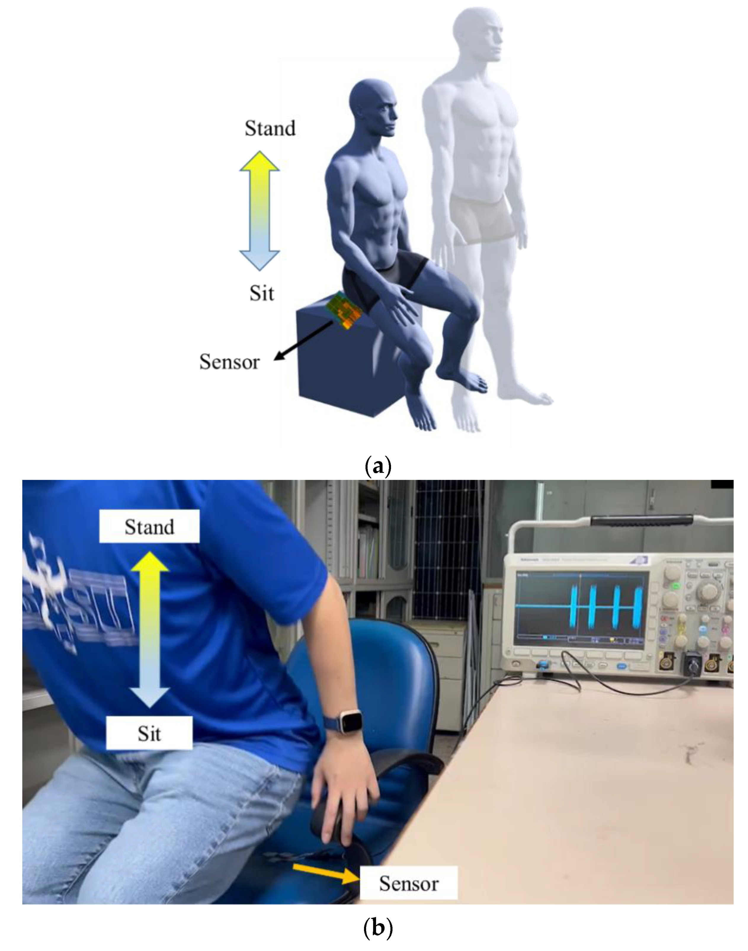 Sensors 22 09131 g015
