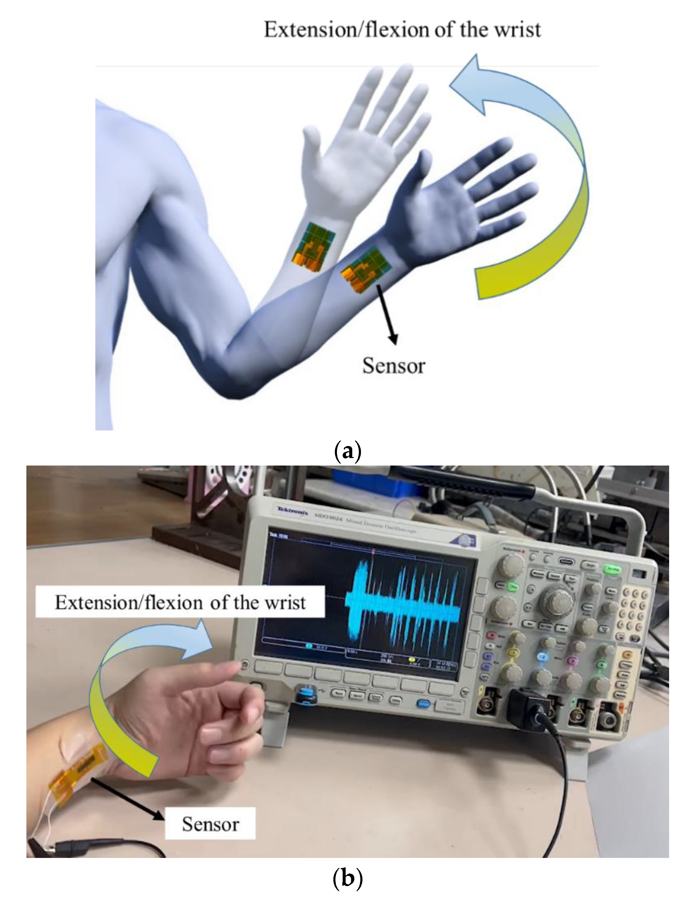 Sensors 22 09131 g017