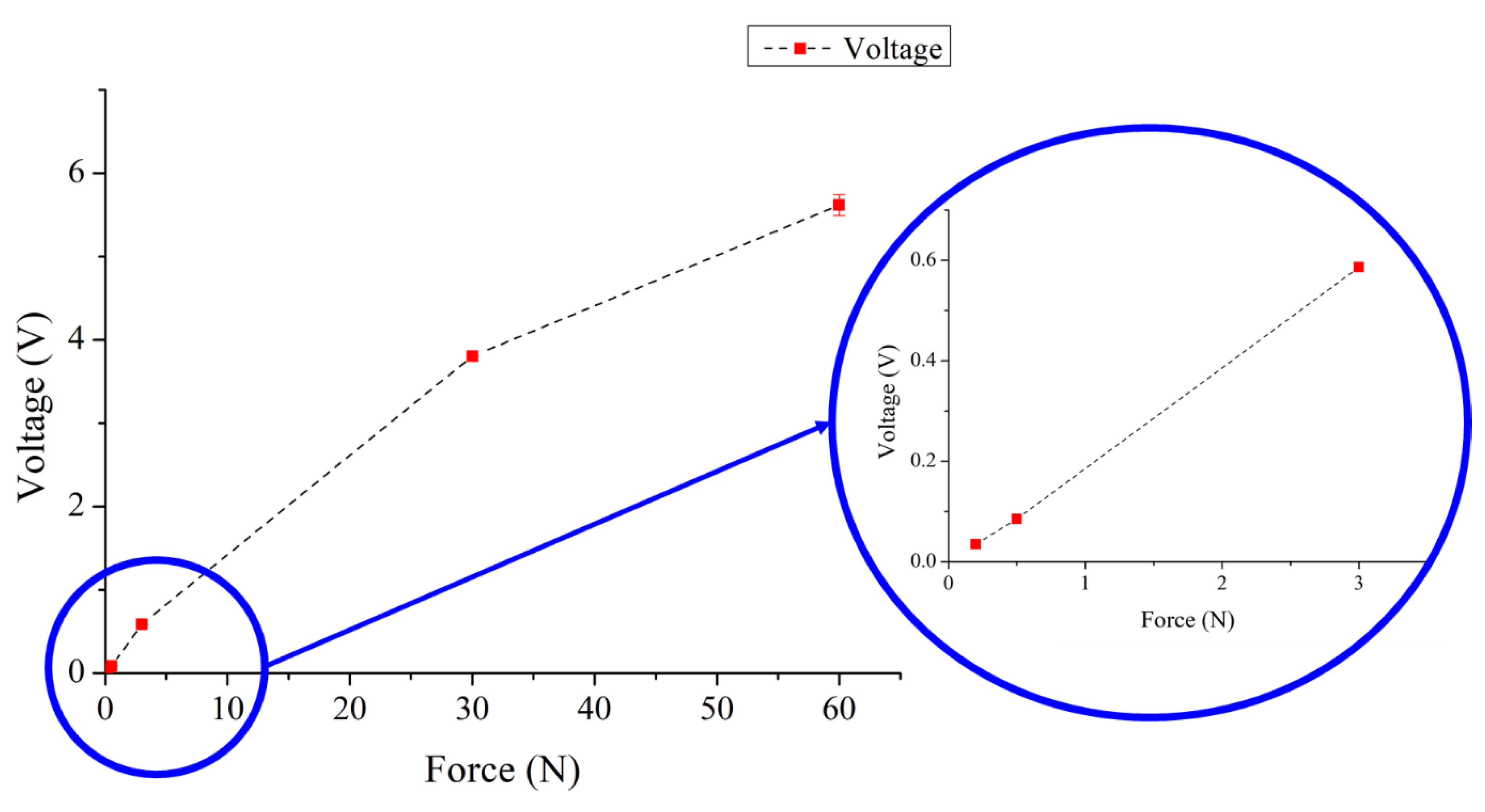 Sensors 22 09131 g021
