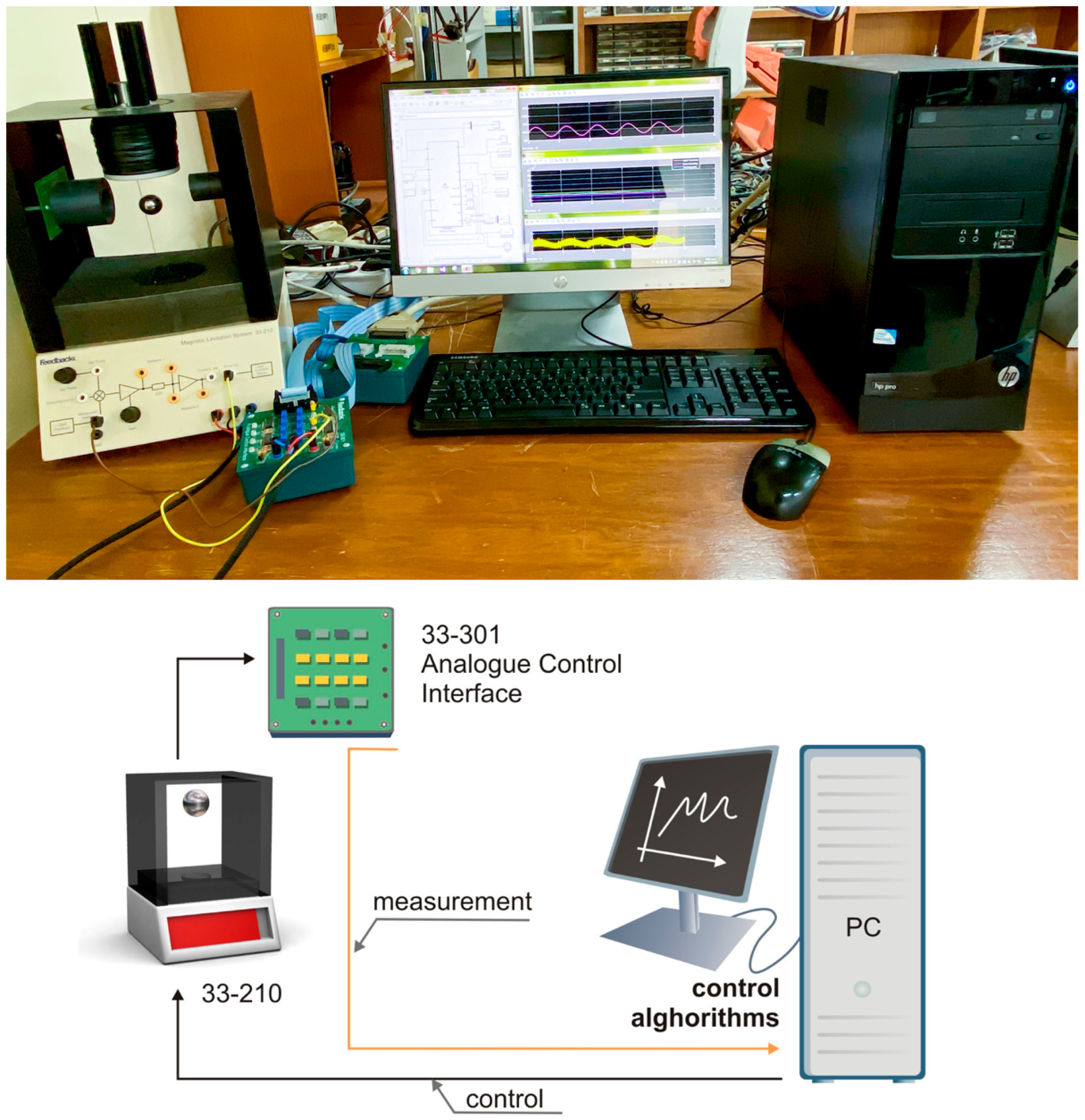 Sensors 22 09132 g010