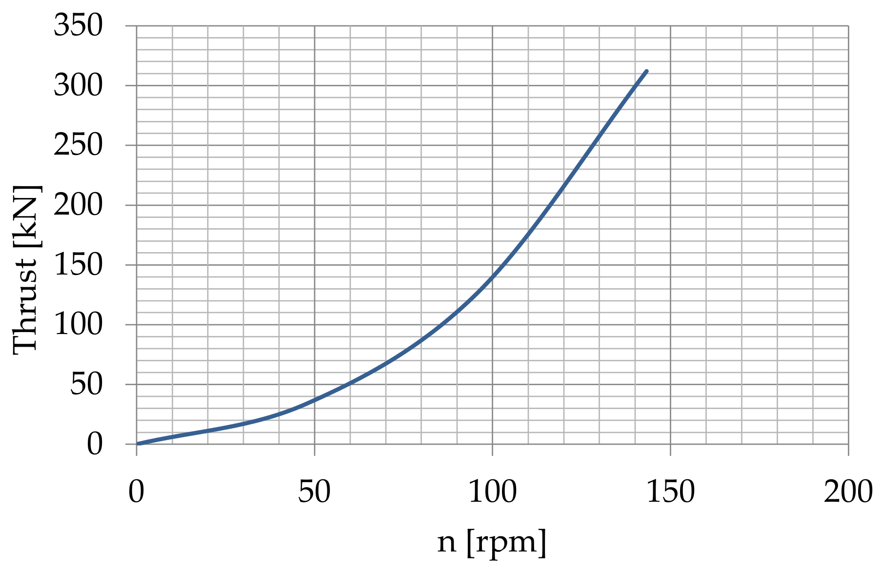 Sensors 22 09133 g005