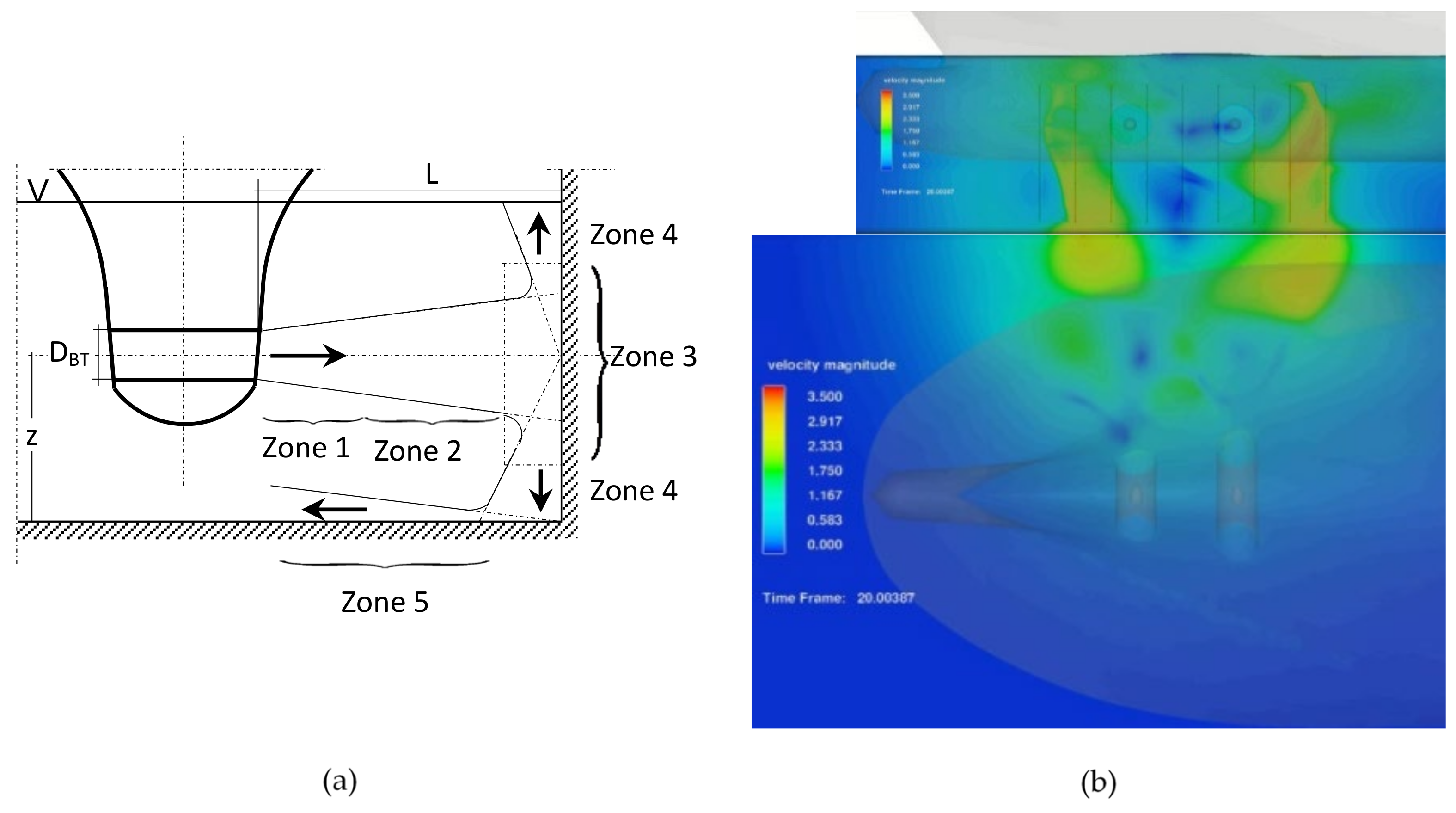 Sensors 22 09133 g011a
