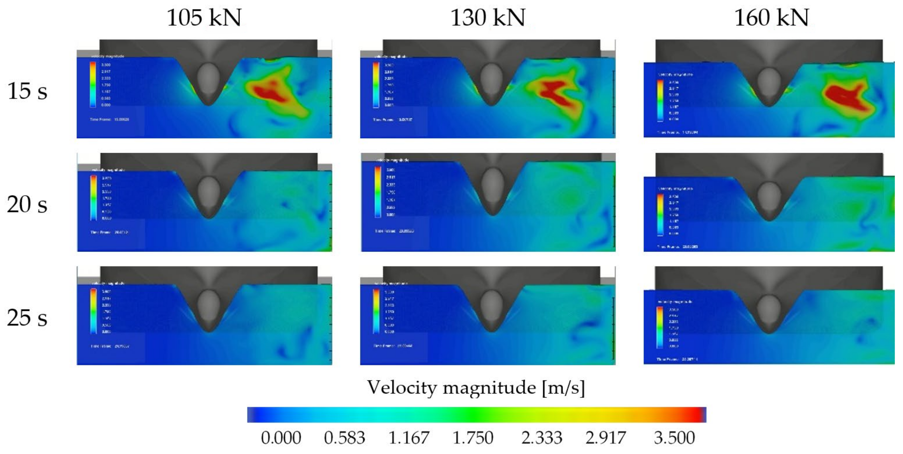 Sensors 22 09133 g012
