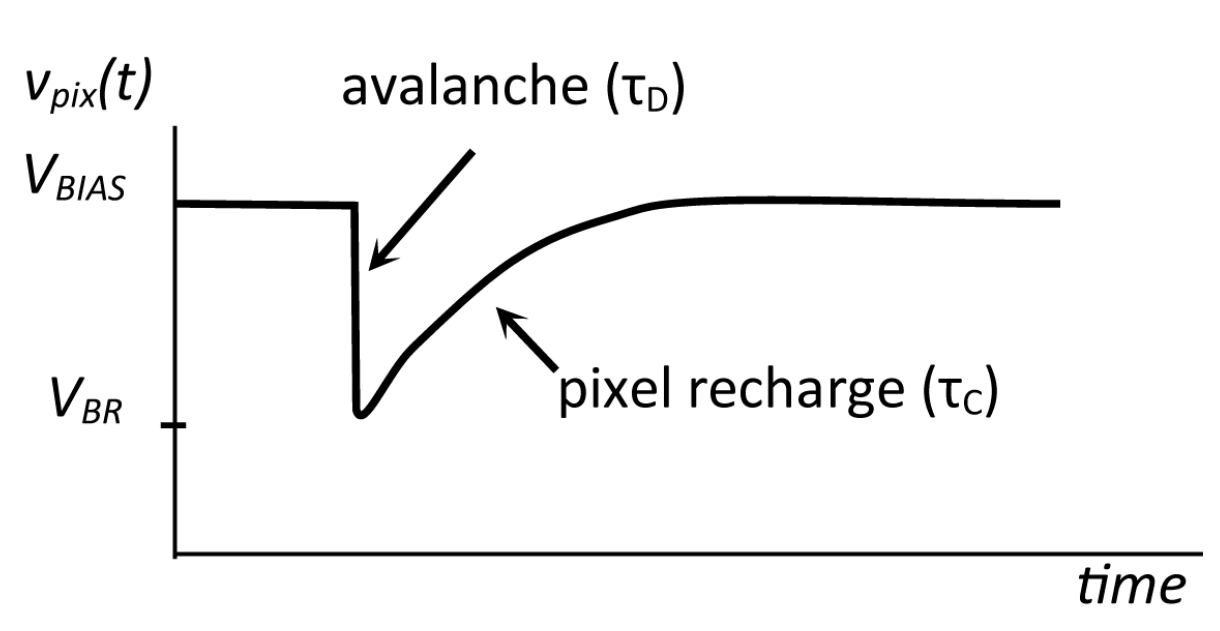 Sensors 22 09134 g002