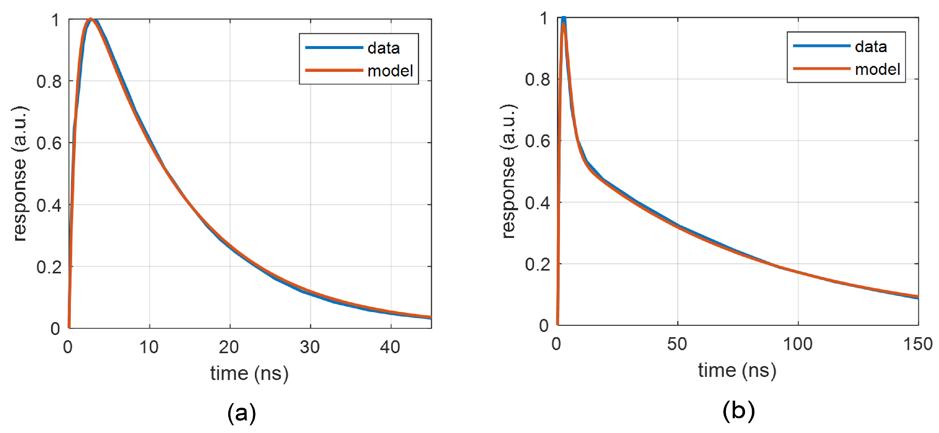 Sensors 22 09134 g003