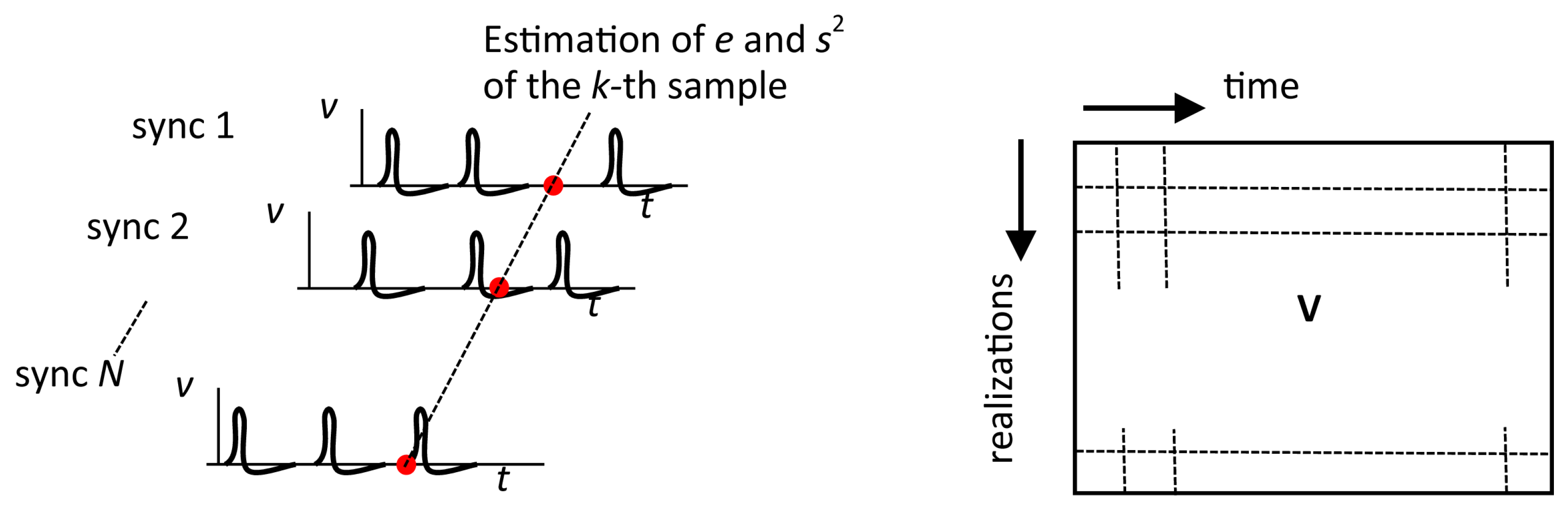 Sensors 22 09134 g006