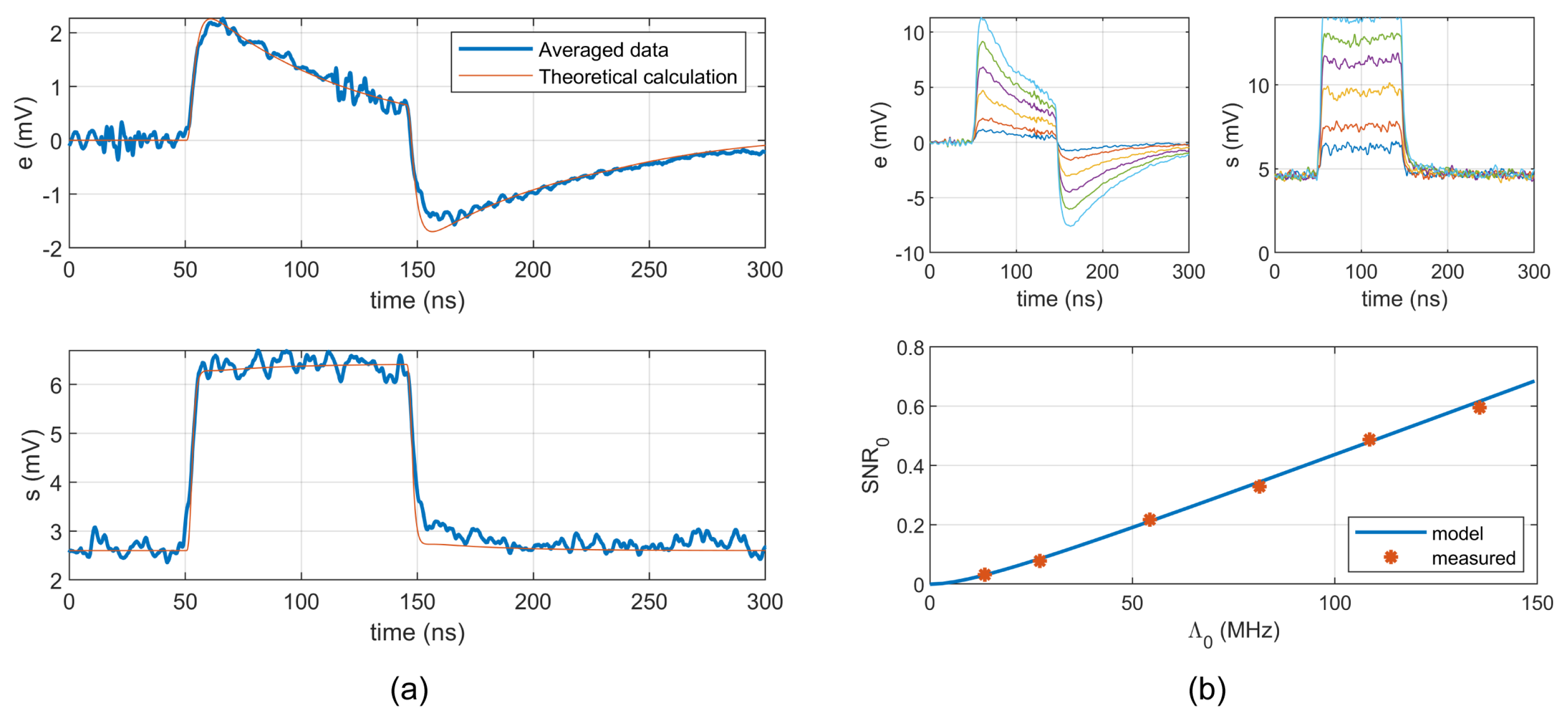 Sensors 22 09134 g013