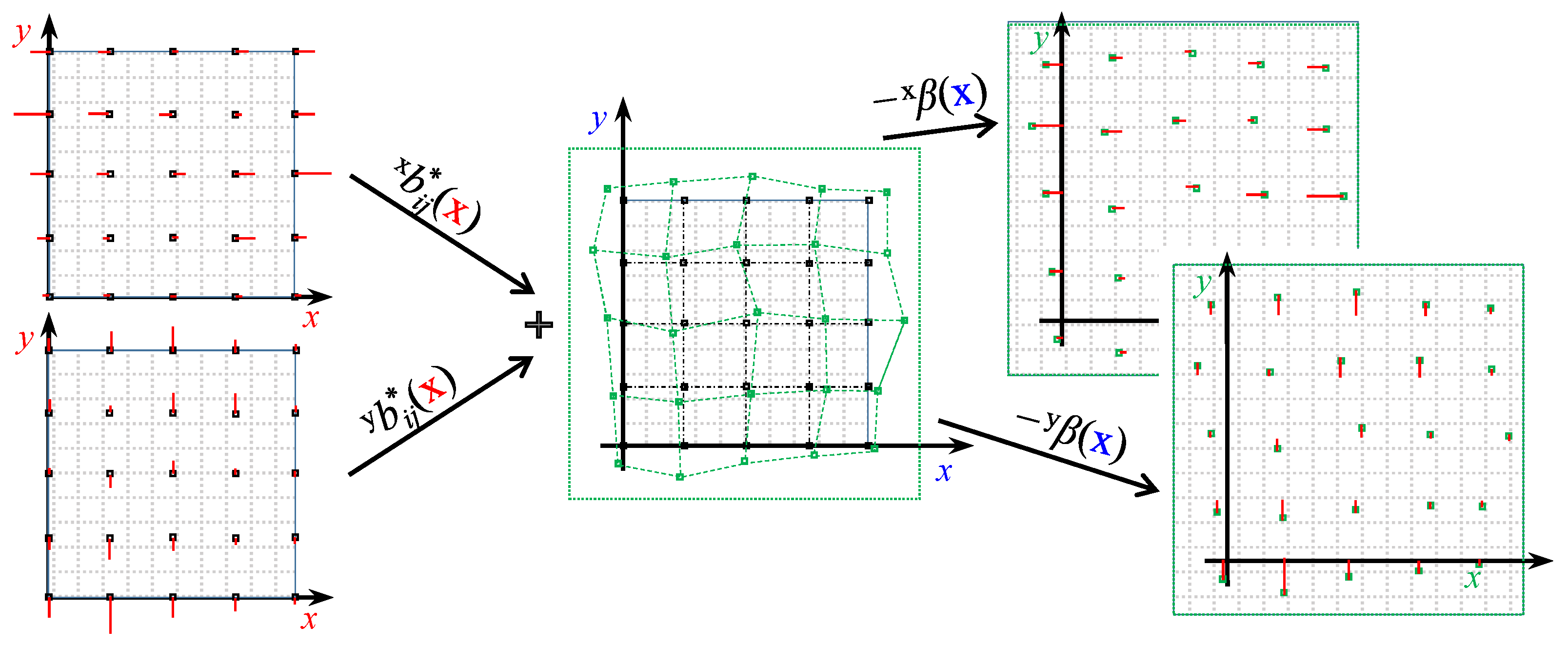 Sensors 22 09136 g009